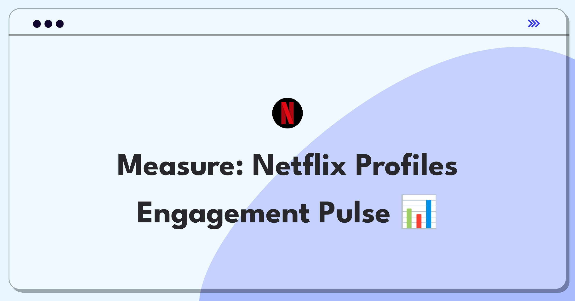 Product Management Analytics Question: Measuring success of Netflix User Profiles with engagement metrics