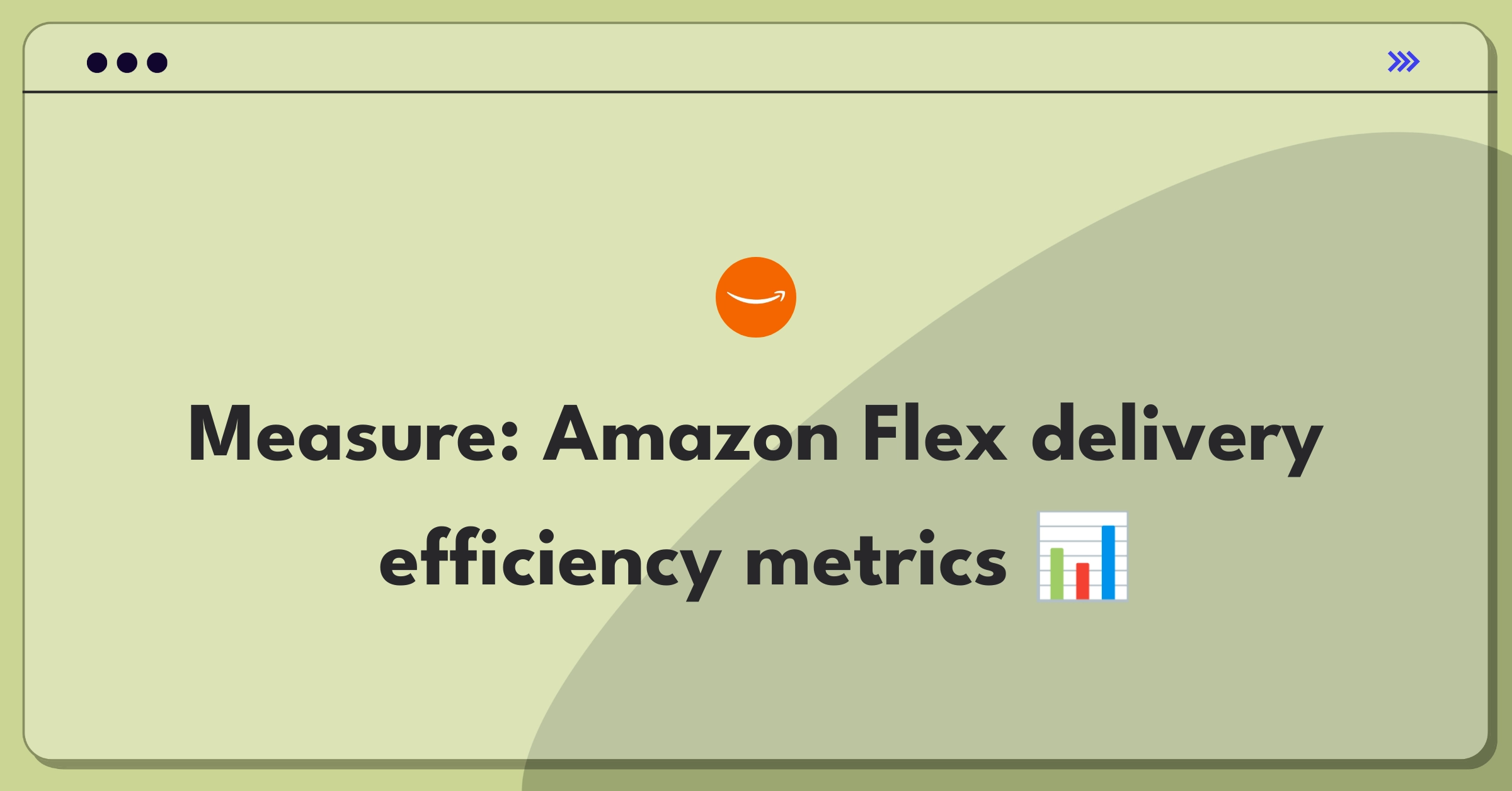 Product Management Analytics Question: Measuring success of Amazon's gig economy delivery service