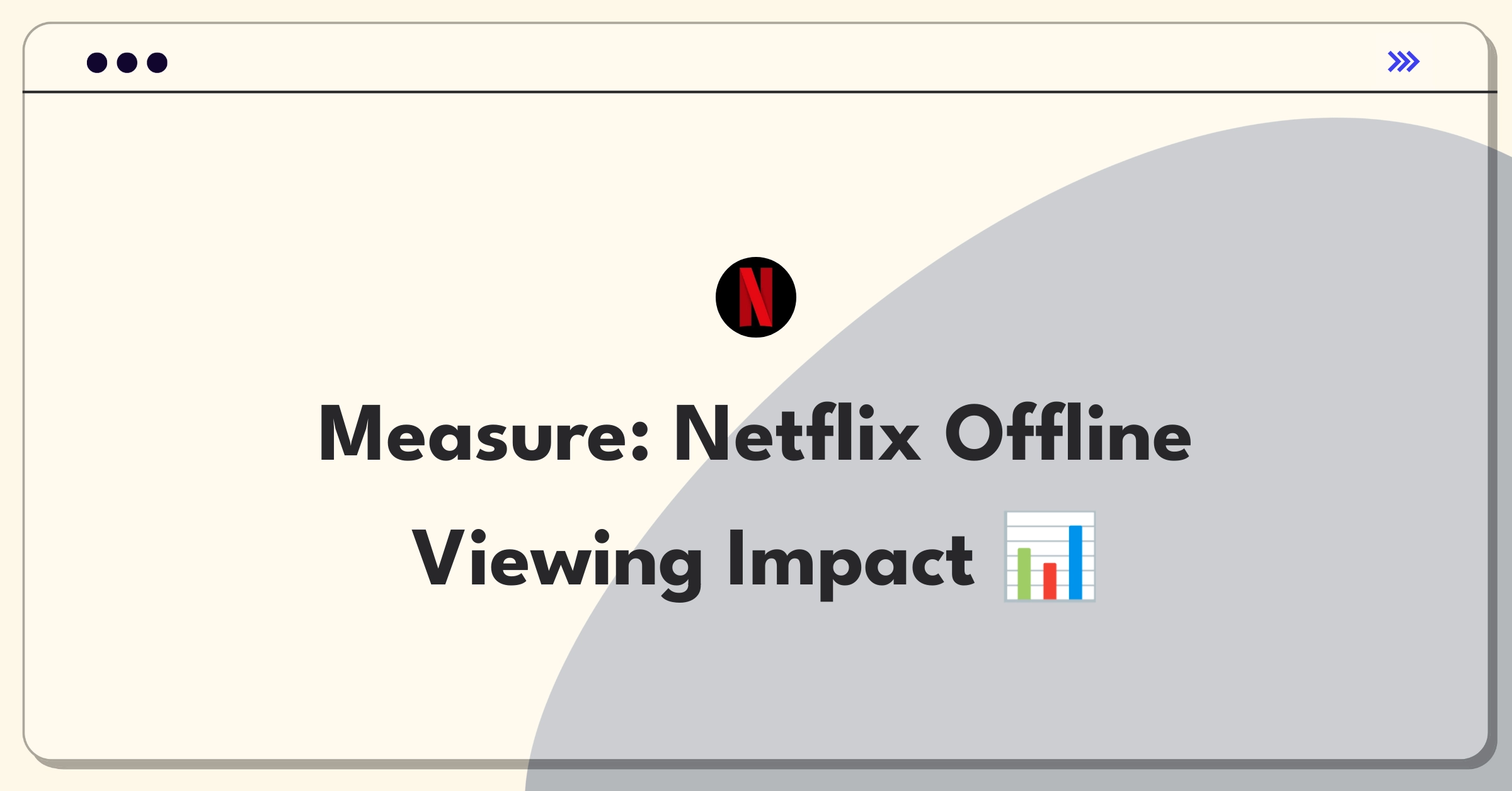 Product Management Analytics Question: Evaluating Netflix's offline viewing feature success through key metrics