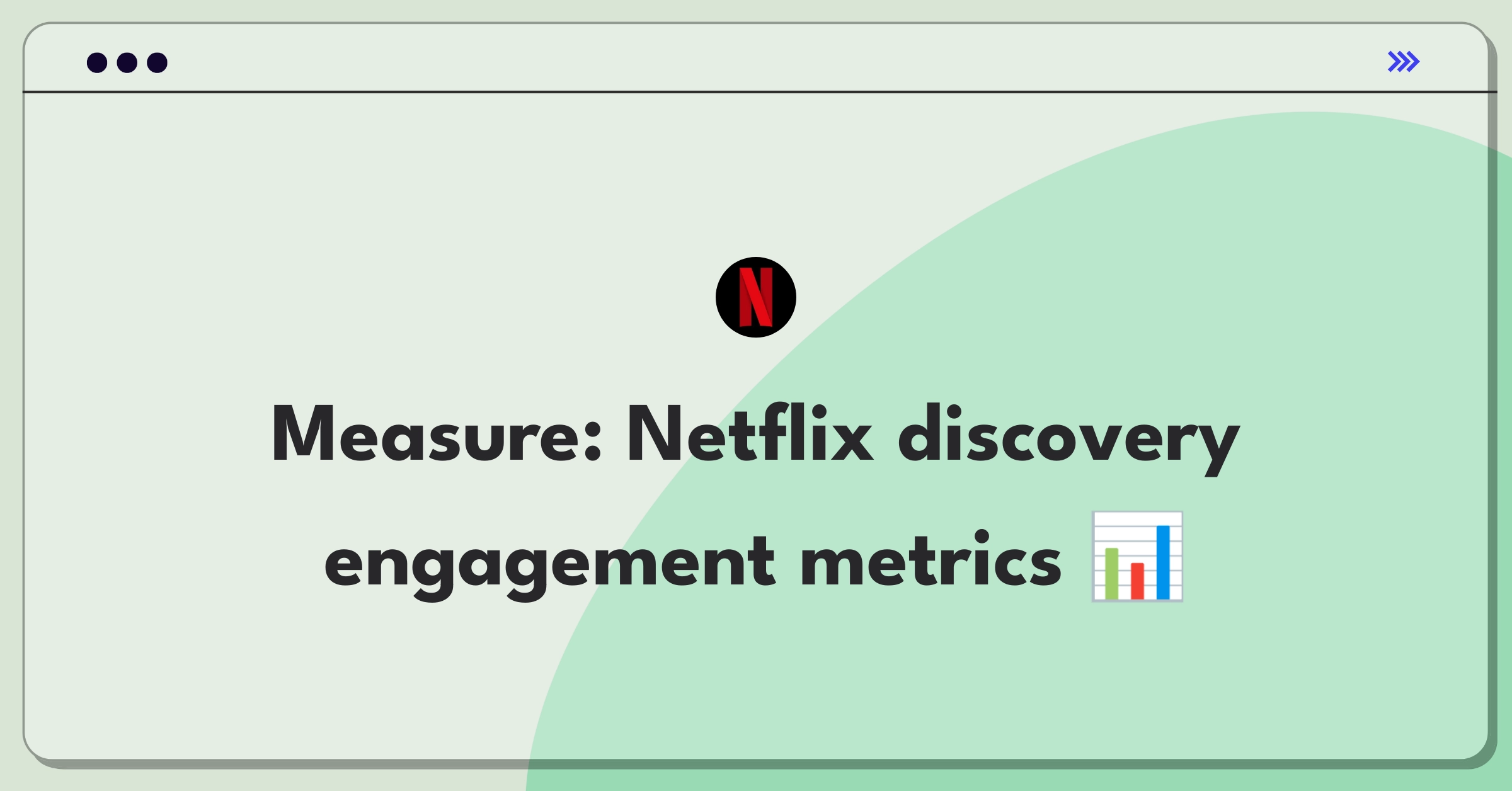 Product Management Success Metrics Question: Measuring Netflix search and discovery effectiveness