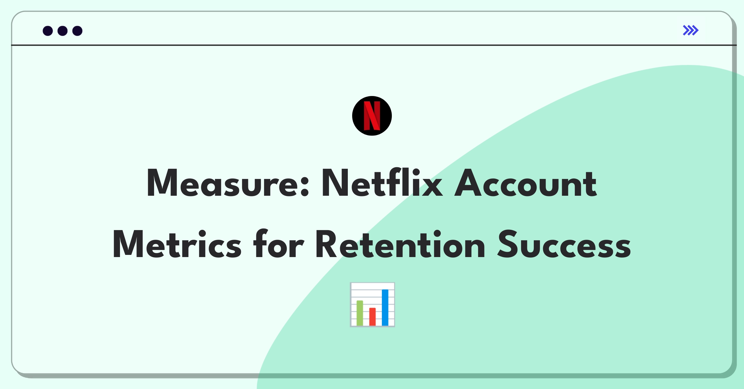 Product Management Analytics Question: Measuring success of Netflix account management features