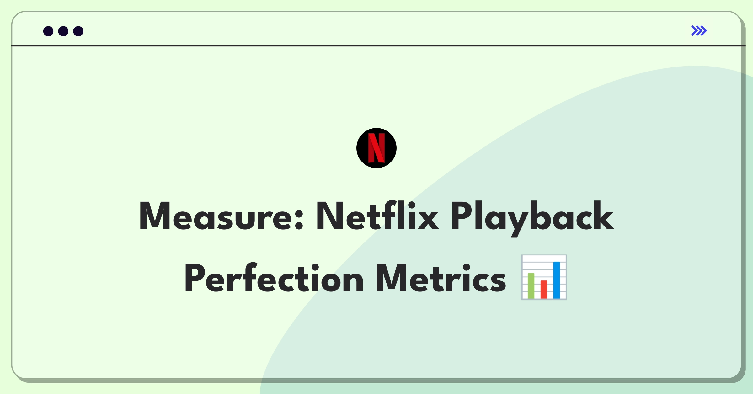 Product Management Analytics Question: Measuring success of Netflix playback settings with key metrics and KPIs