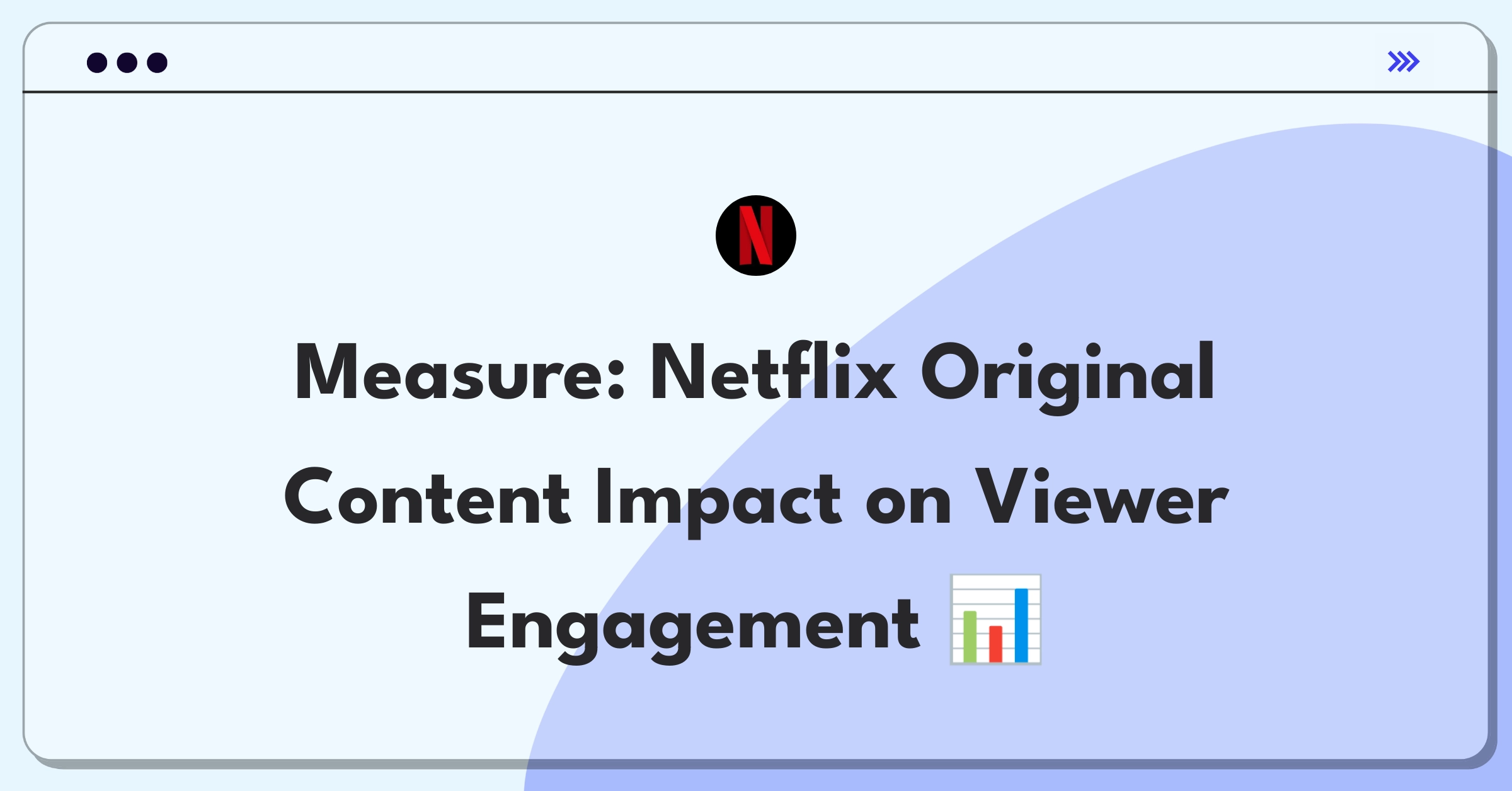 Product Management Analytics Question: Measuring success of Netflix Original Content using engagement metrics