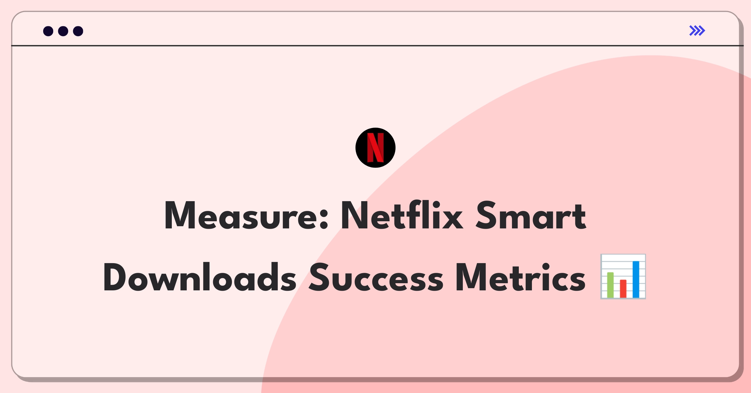 Product Management Analytics Question: Measuring success of Netflix Smart Downloads feature with key metrics