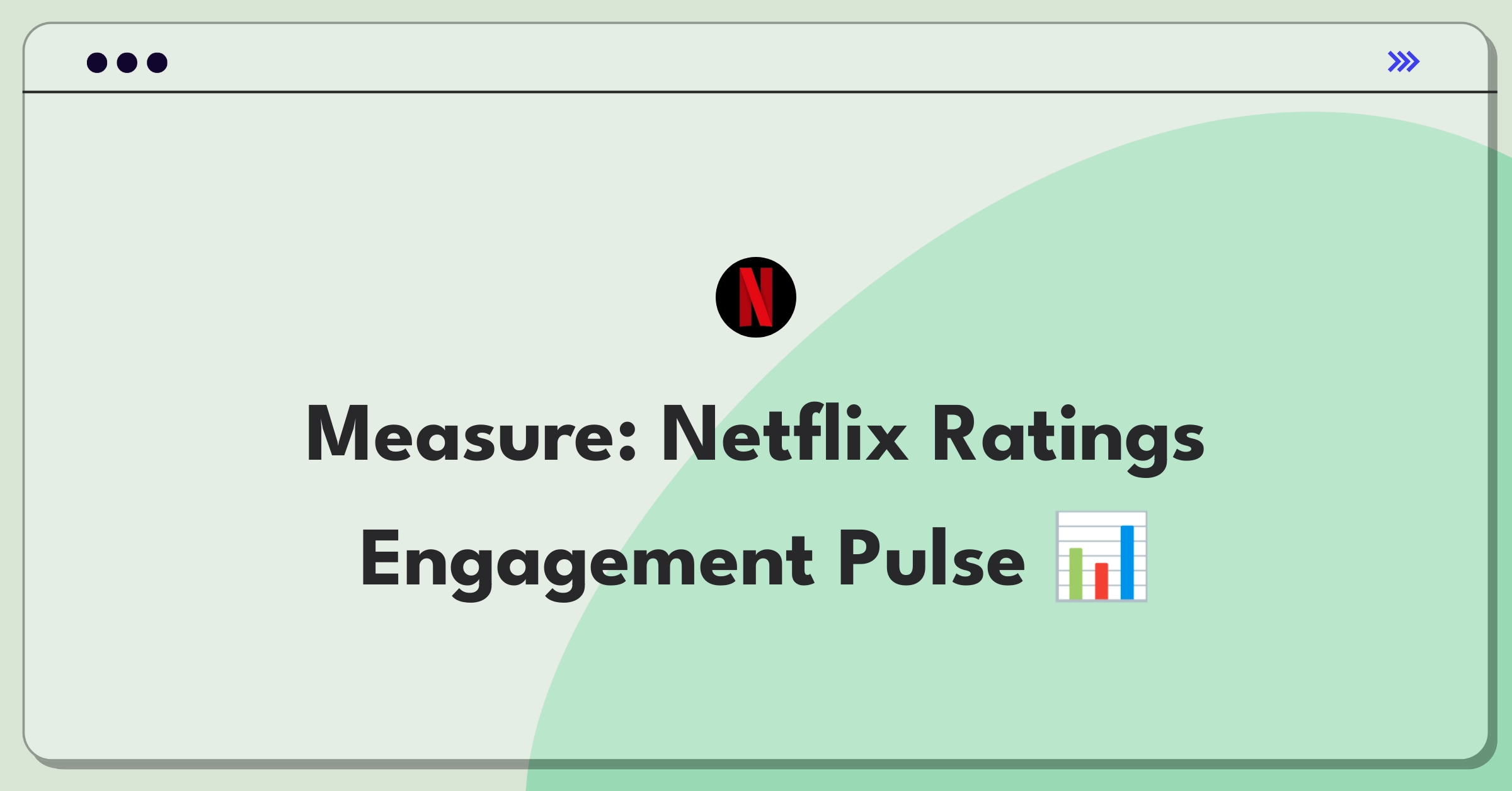 Product Management Analytics Question: Measuring success of Netflix ratings system with engagement metrics