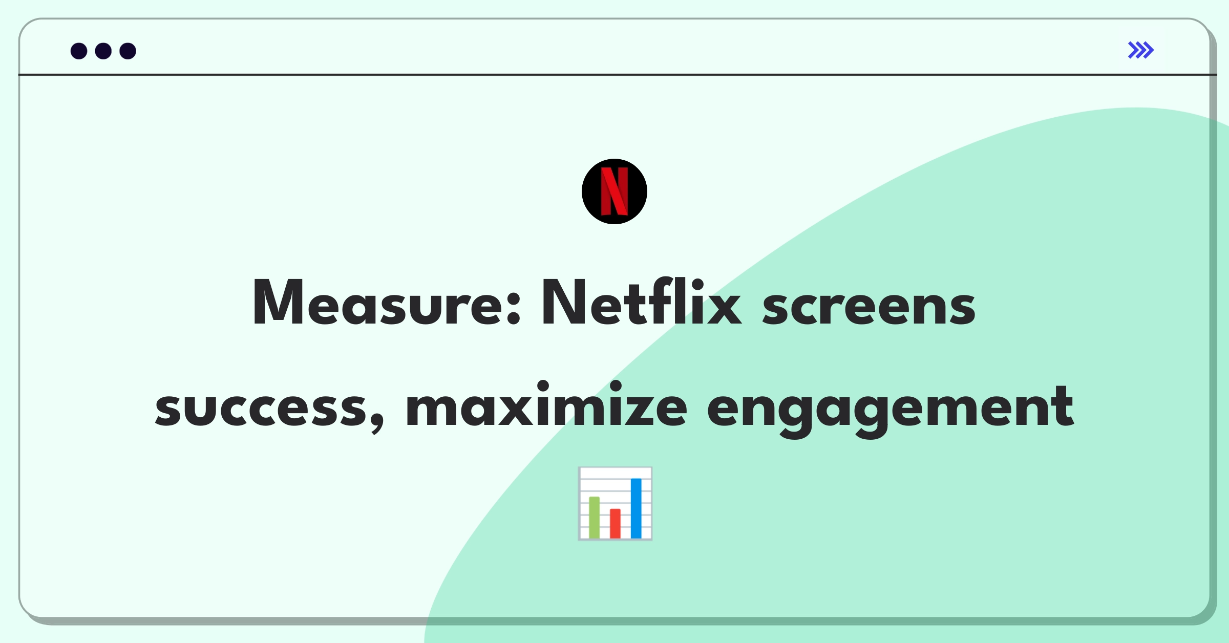 Product Management Metrics Question: Measuring success of Netflix's Multiple Screens feature using engagement and value metrics