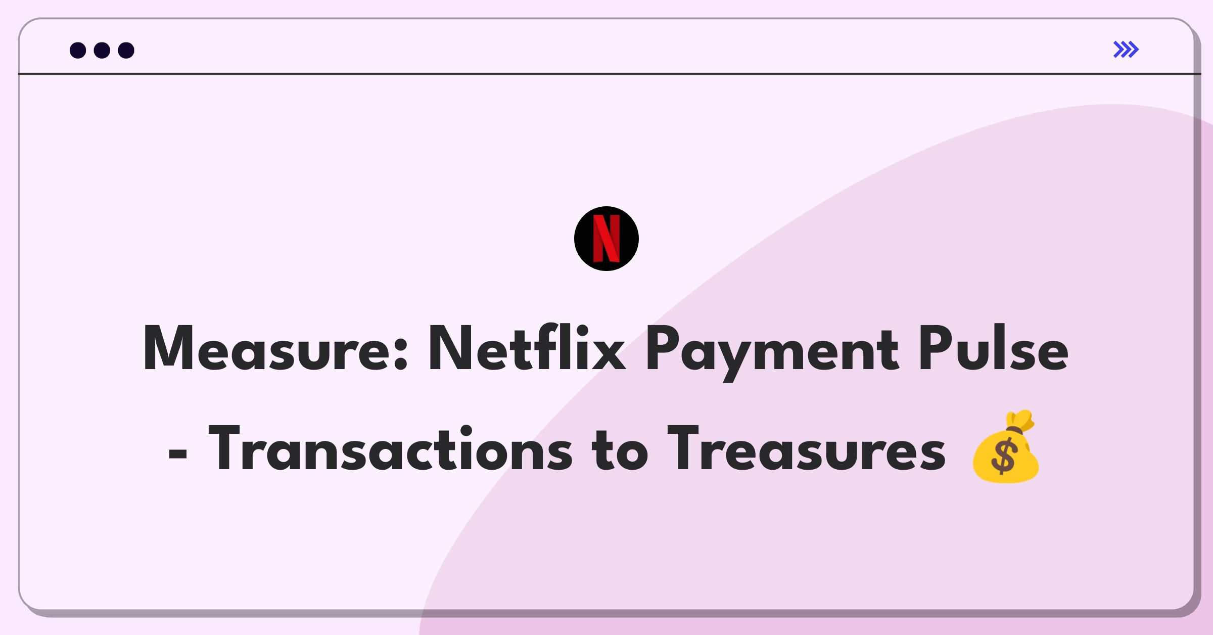 Product Management Metrics Question: Measuring success of Netflix's payment system with key performance indicators