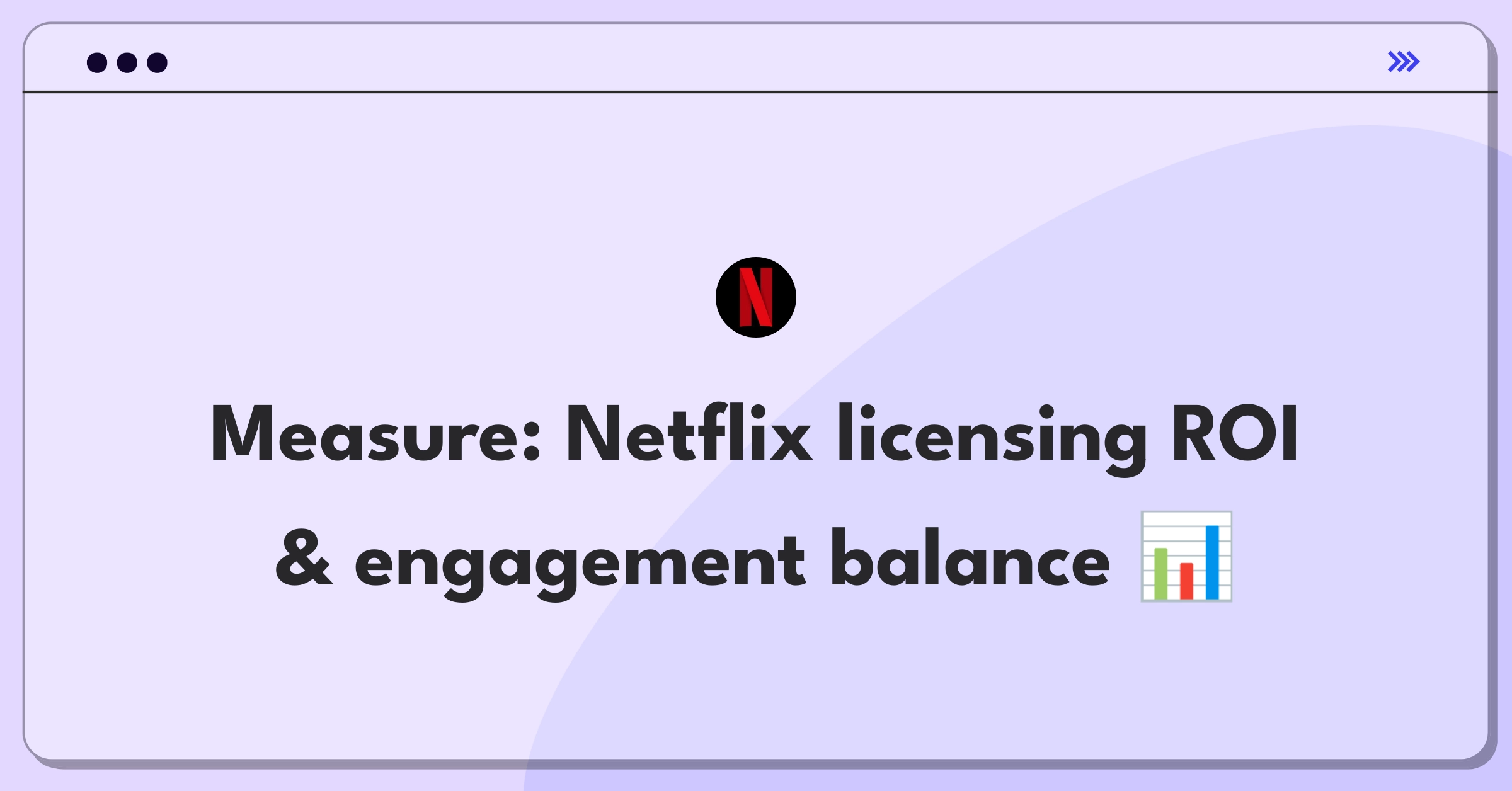 Product Management Analytics Question: Measuring success of Netflix content licensing strategy with metrics