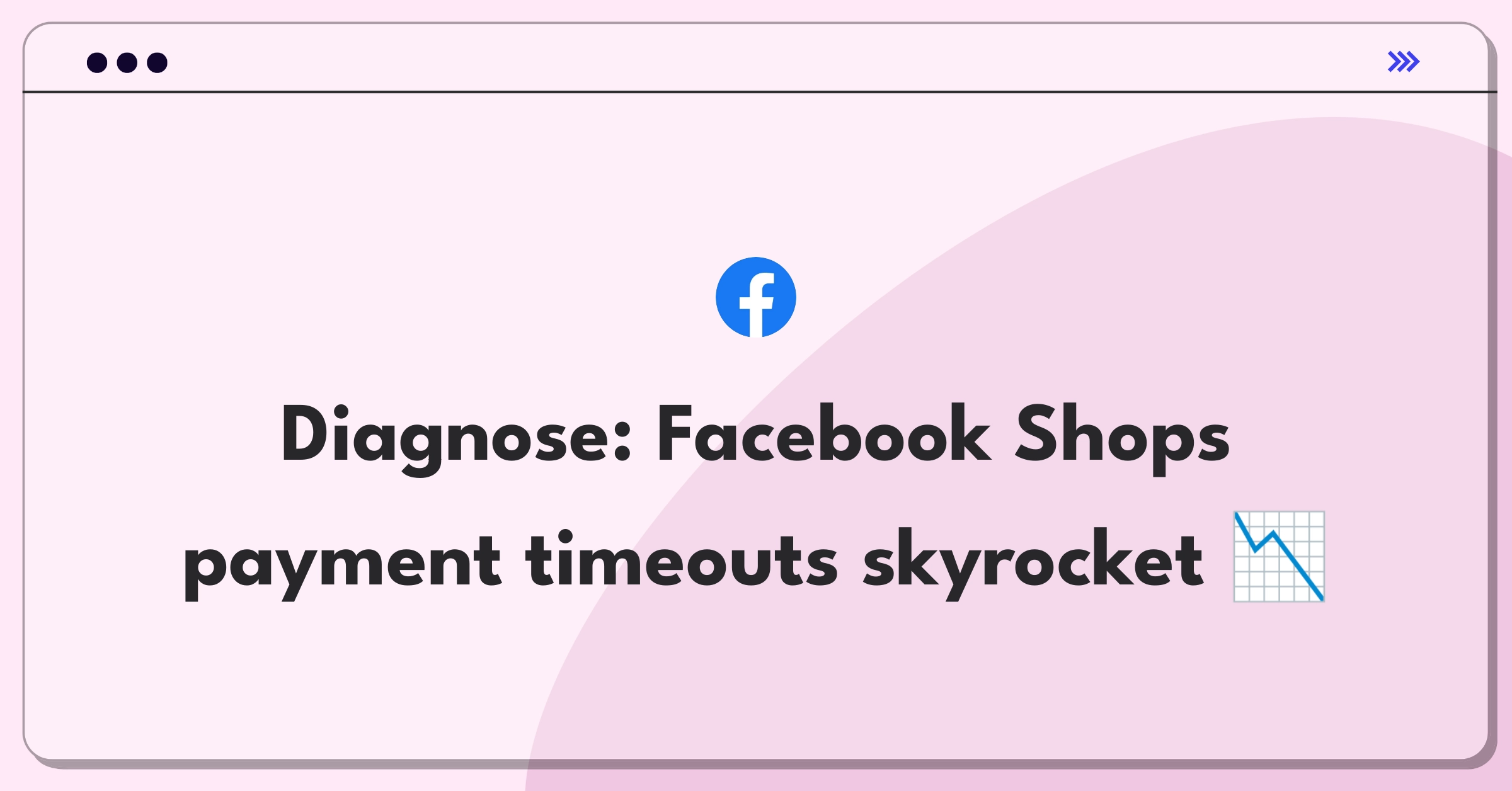 Product Management Root Cause Analysis Question: Investigating Facebook Shops payment transaction timeouts affecting 30% of users