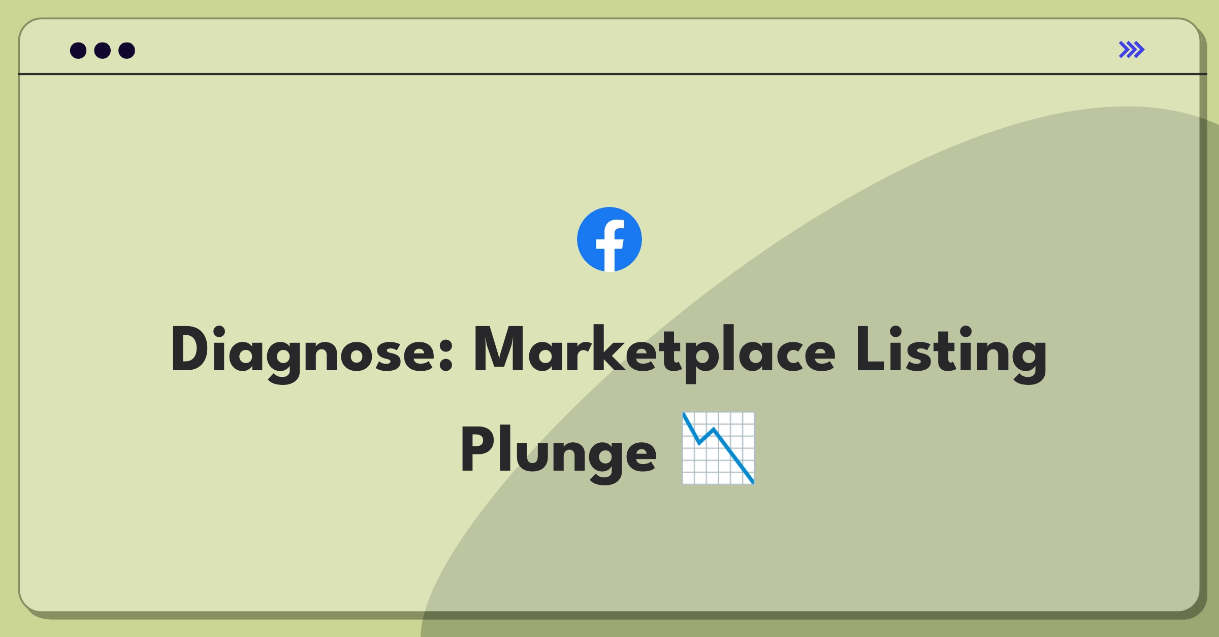 Product Management Root Cause Analysis Question: Investigating sudden drop in marketplace listing completion rate