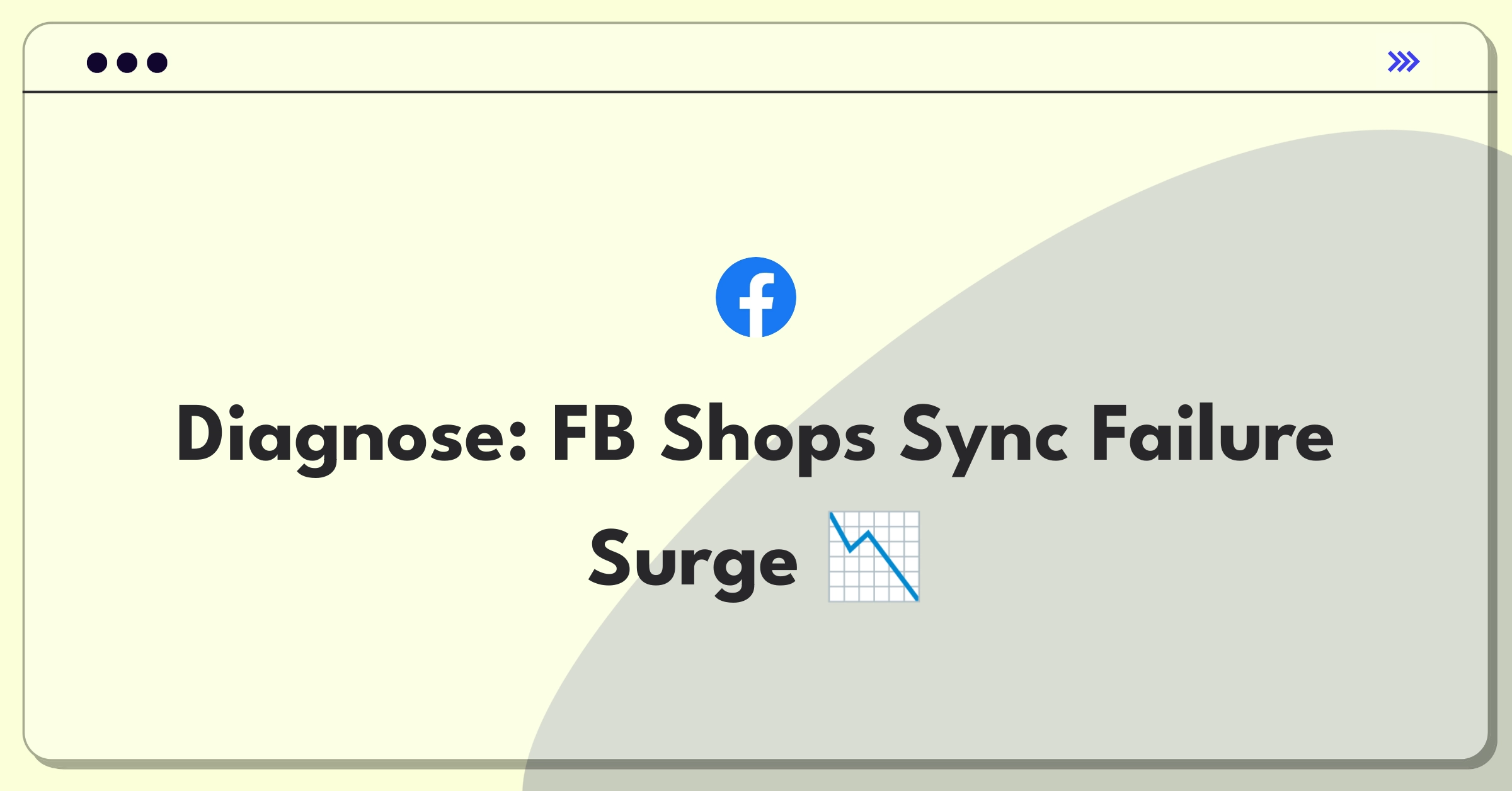 Product Management Root Cause Analysis Question: Facebook Shops catalog sync failure rate increase investigation