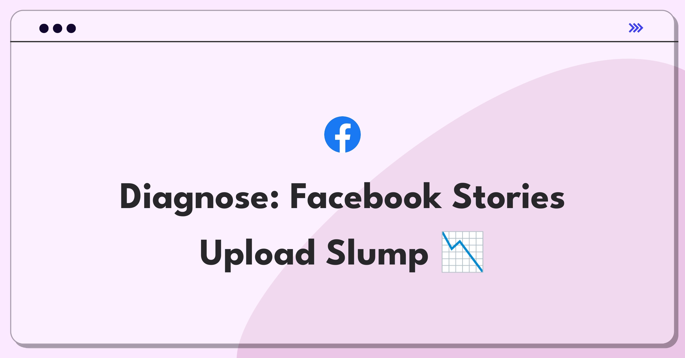 Product Management Root Cause Analysis Question: Investigating Facebook Stories upload success rate decline