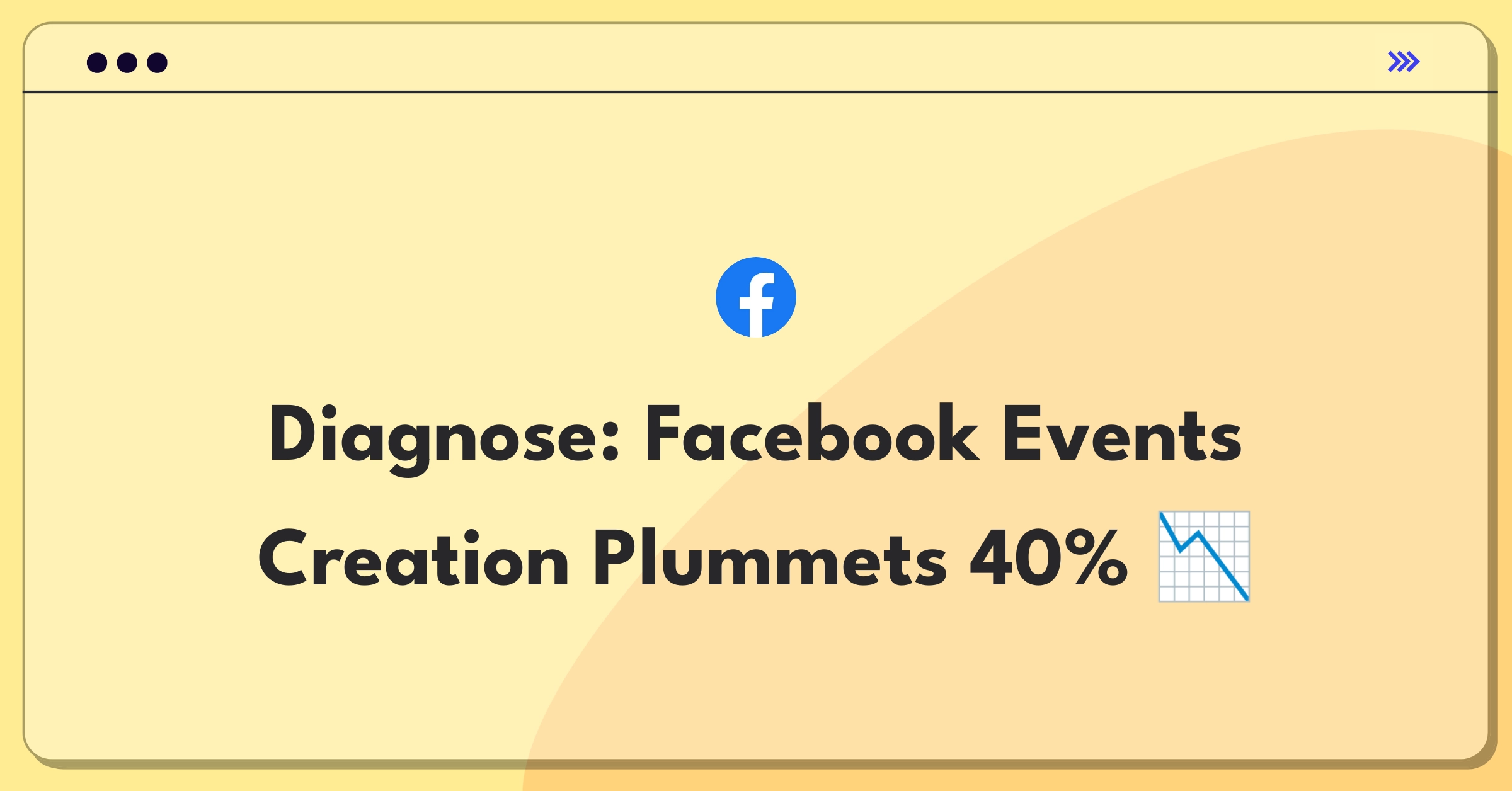 Product Management Root Cause Analysis Question: Investigating sudden drop in Facebook Events creation success rate