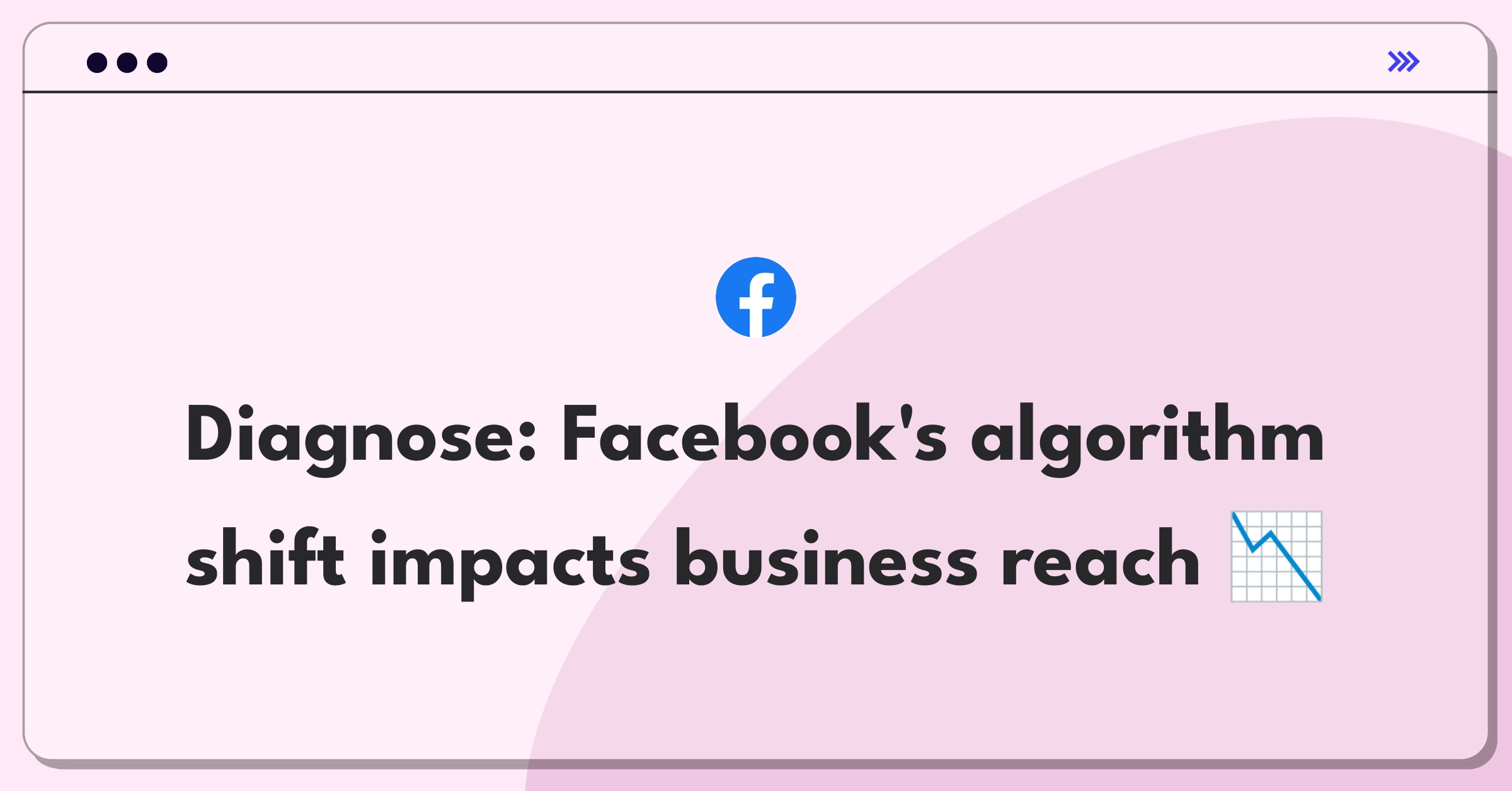 Product Management Root Cause Analysis Question: Investigating Facebook Pages' 50% reach decline for business accounts