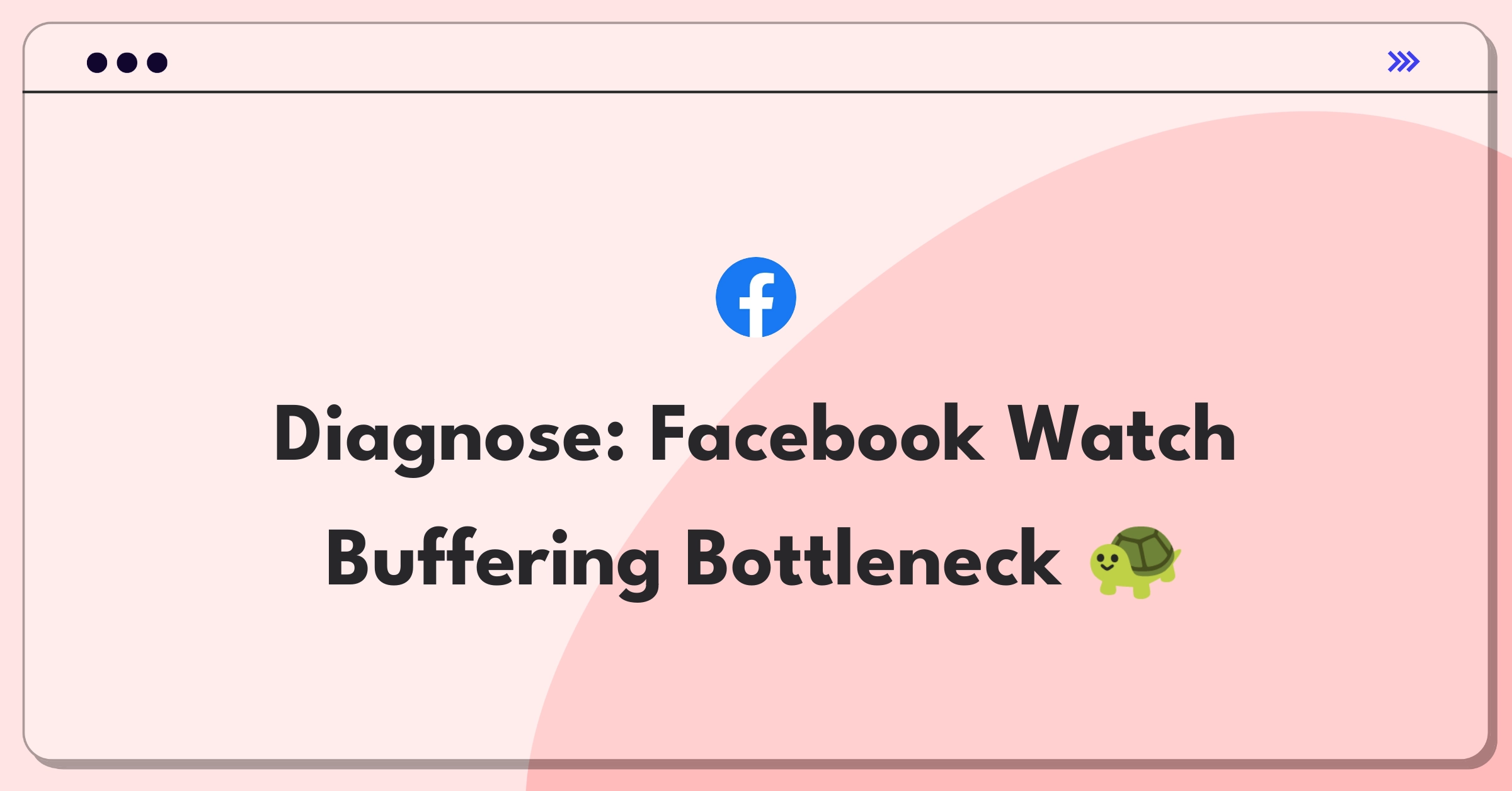 Product Management Root Cause Analysis Question: Investigating increased buffering time for Facebook Watch long videos