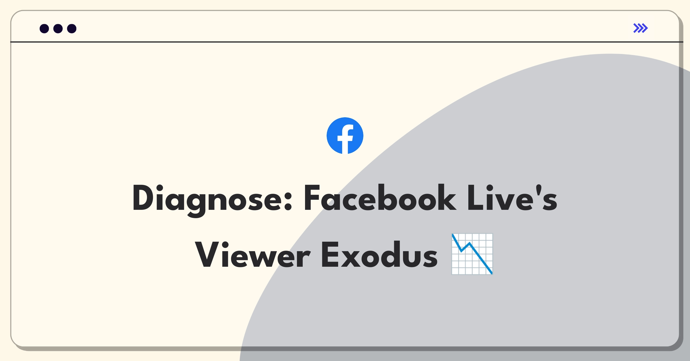 Product Management Root Cause Analysis Question: Investigating Facebook Live viewer retention decline