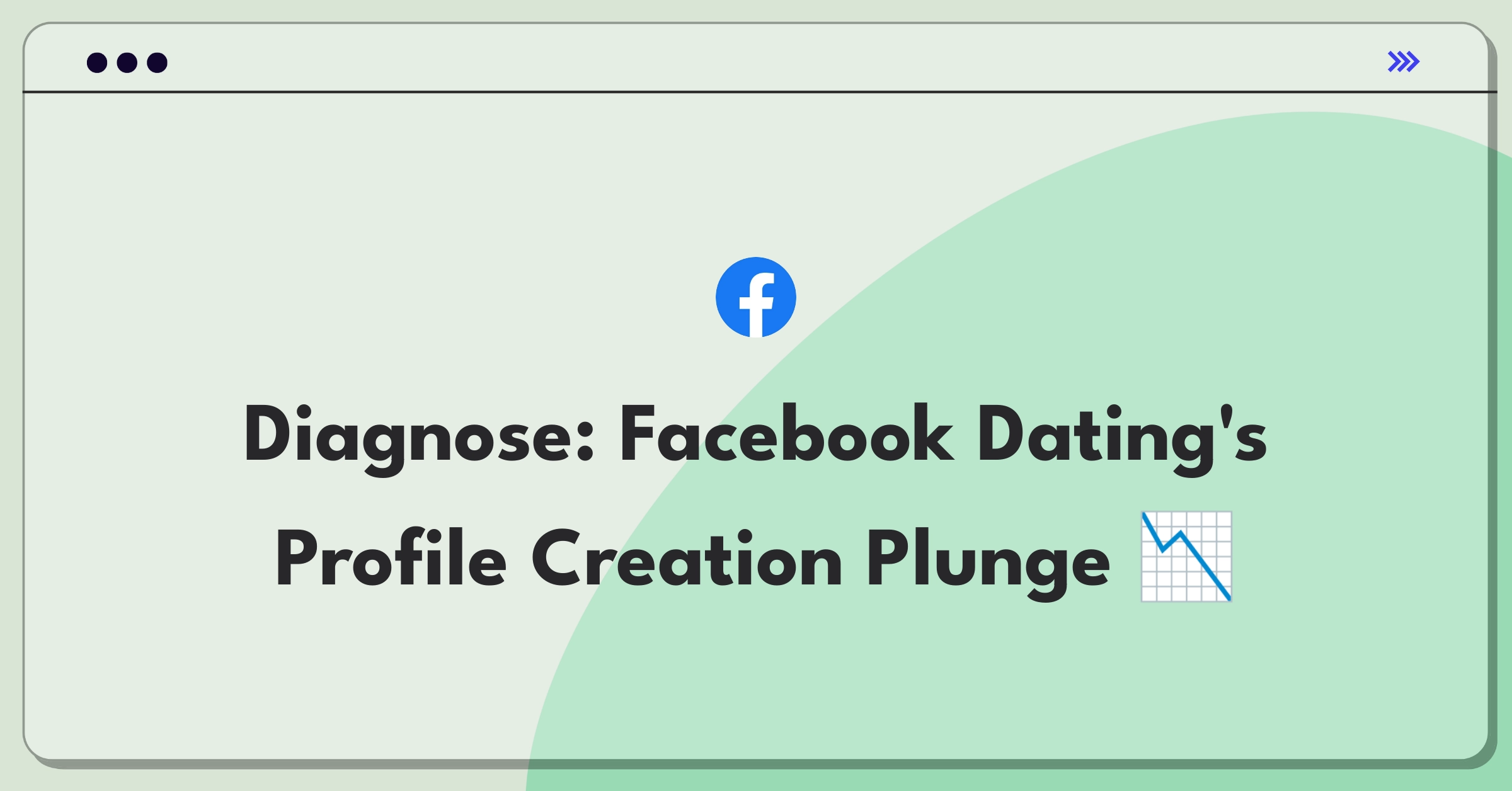 Product Management Root Cause Analysis Question: Investigating Facebook Dating's declining profile creation success rate