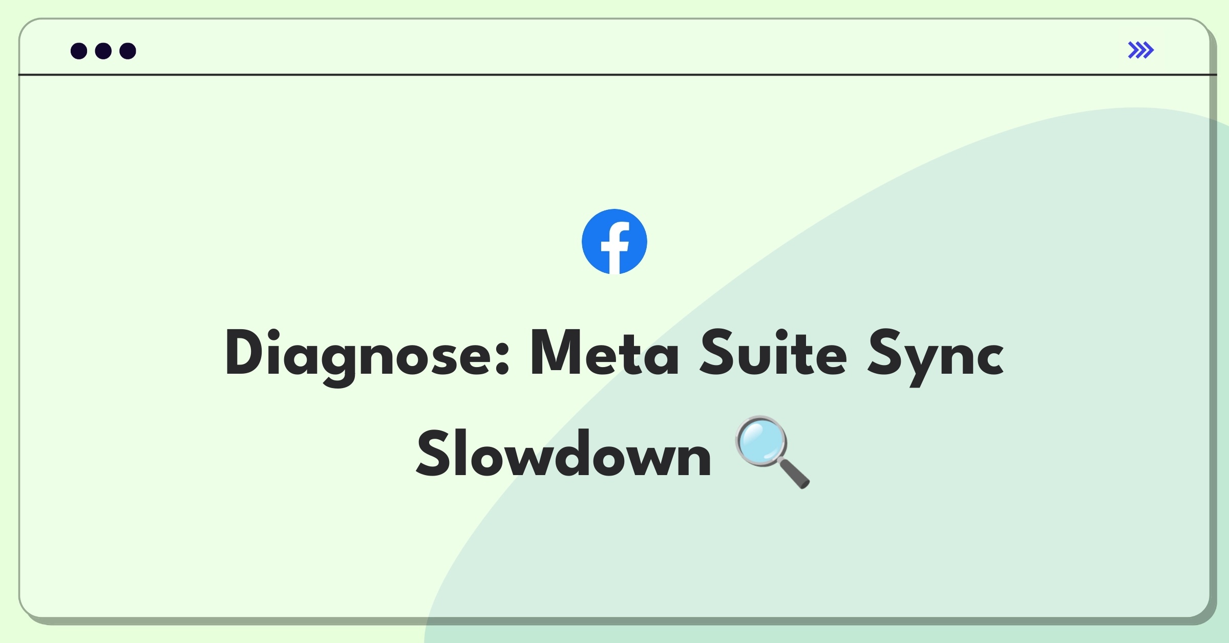 Product Management Root Cause Analysis Question: Investigating Meta Business Suite's increased inbox sync time