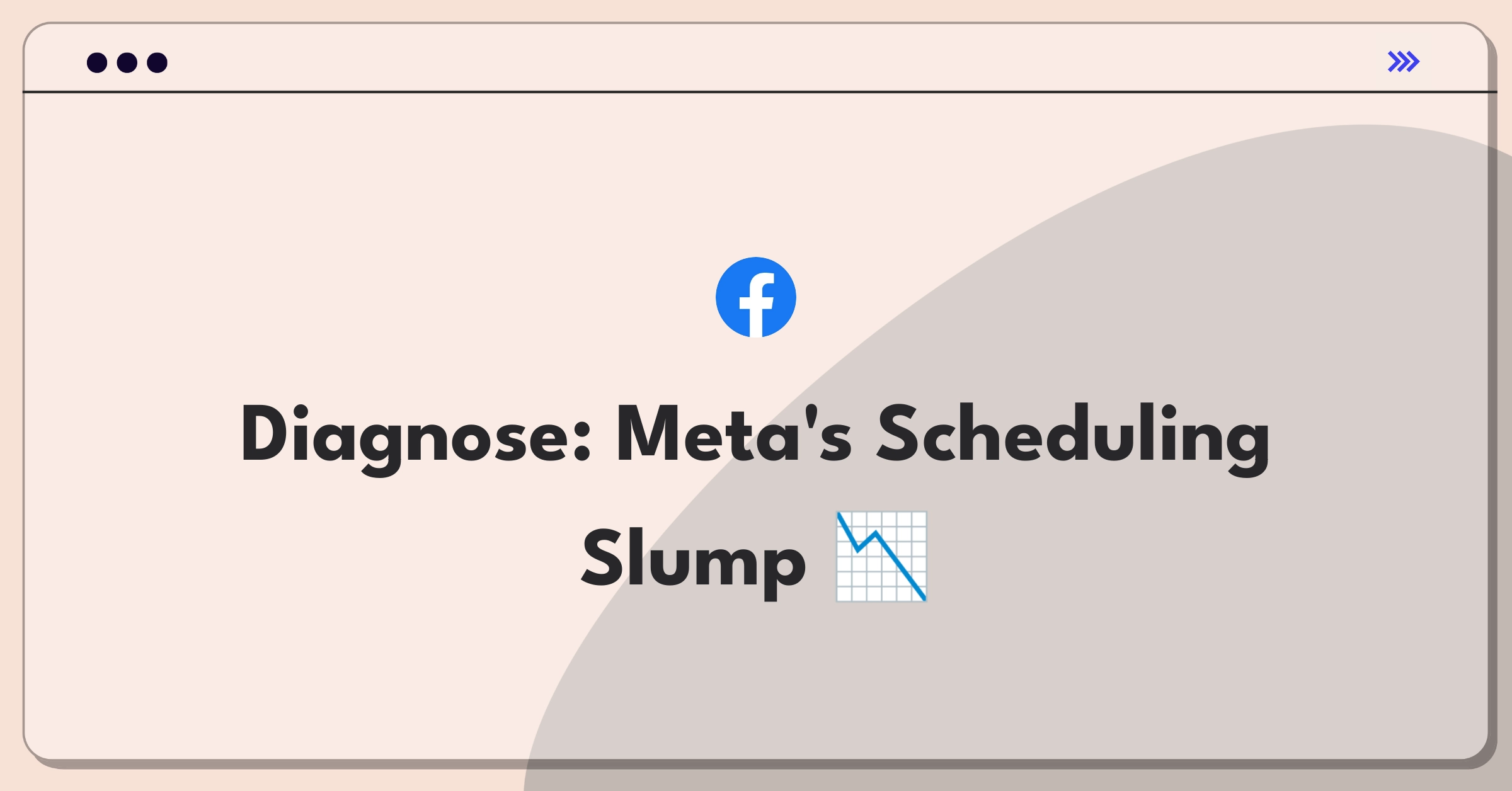 Product Management Root Cause Analysis Question: Investigating Meta Business Suite's post scheduling success rate decline