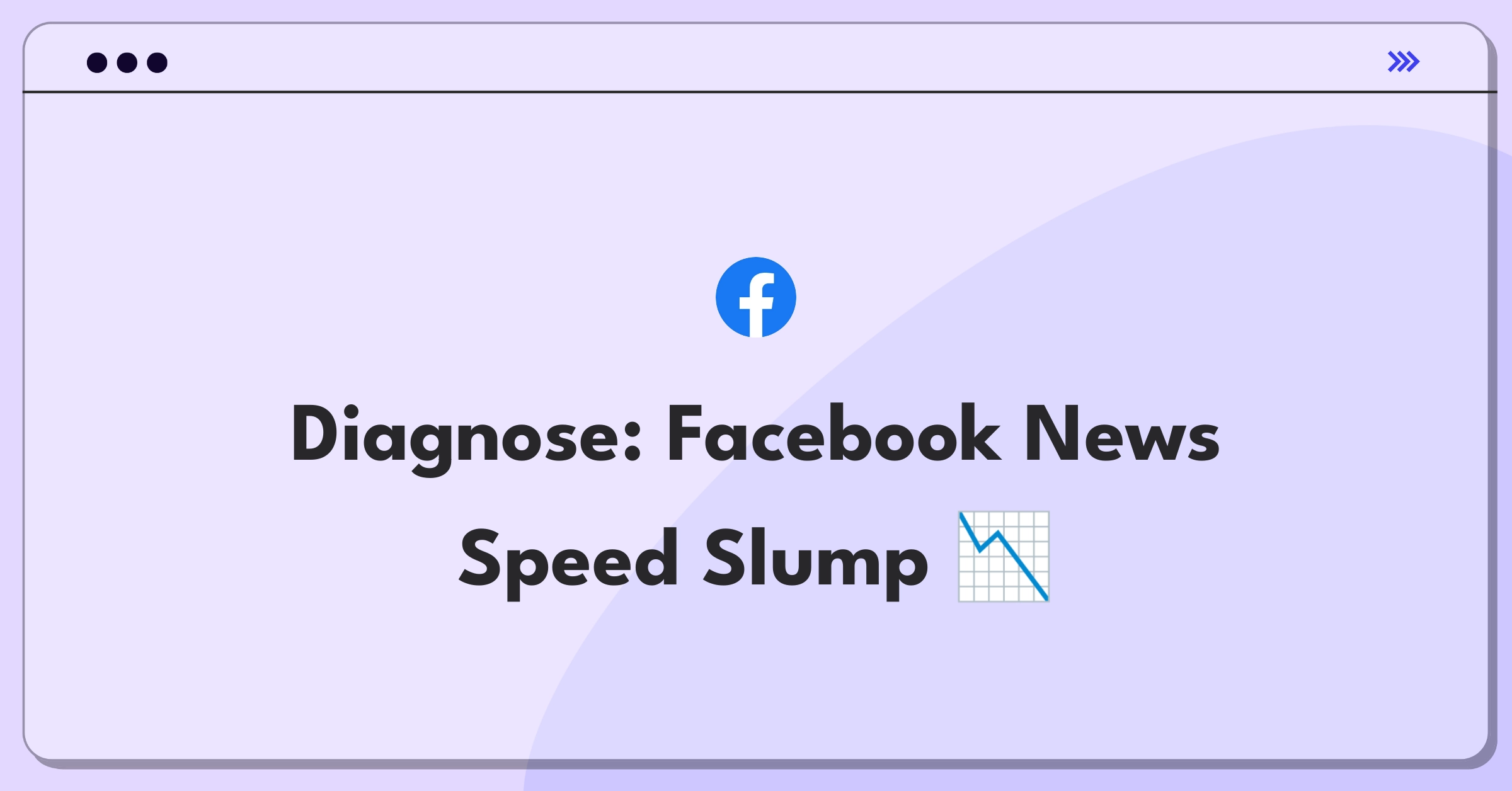 Product Management Root Cause Analysis Question: Investigating slow Facebook News article loading times