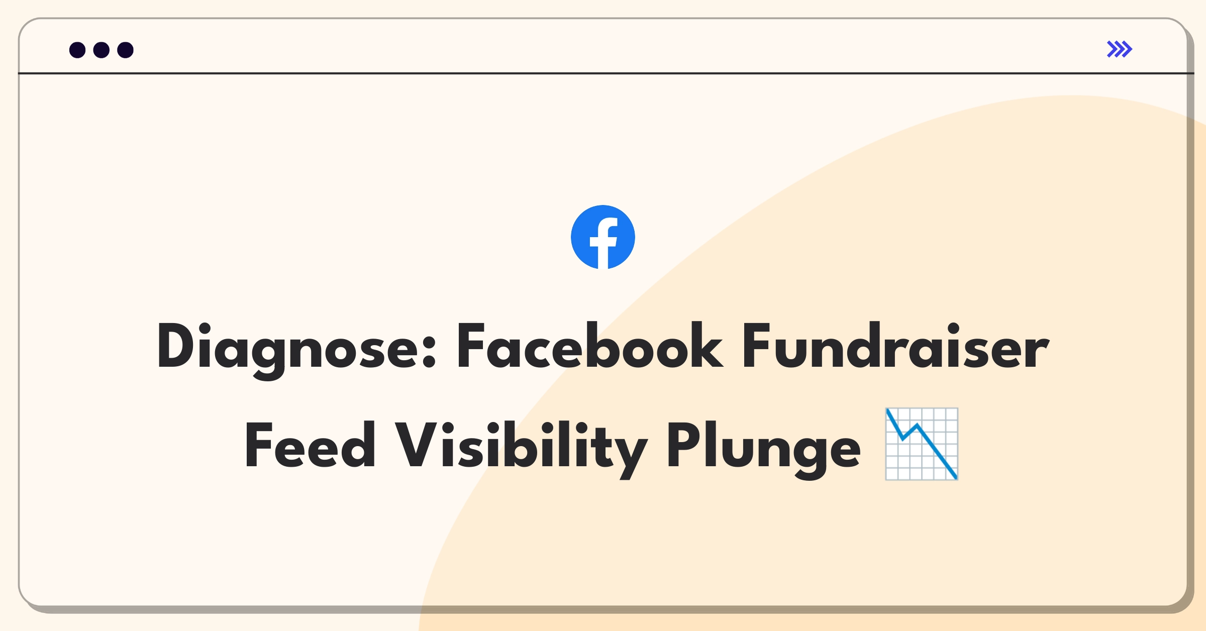 Product Management Root Cause Analysis Question: Investigating sudden drop in Facebook Fundraiser visibility on News Feed