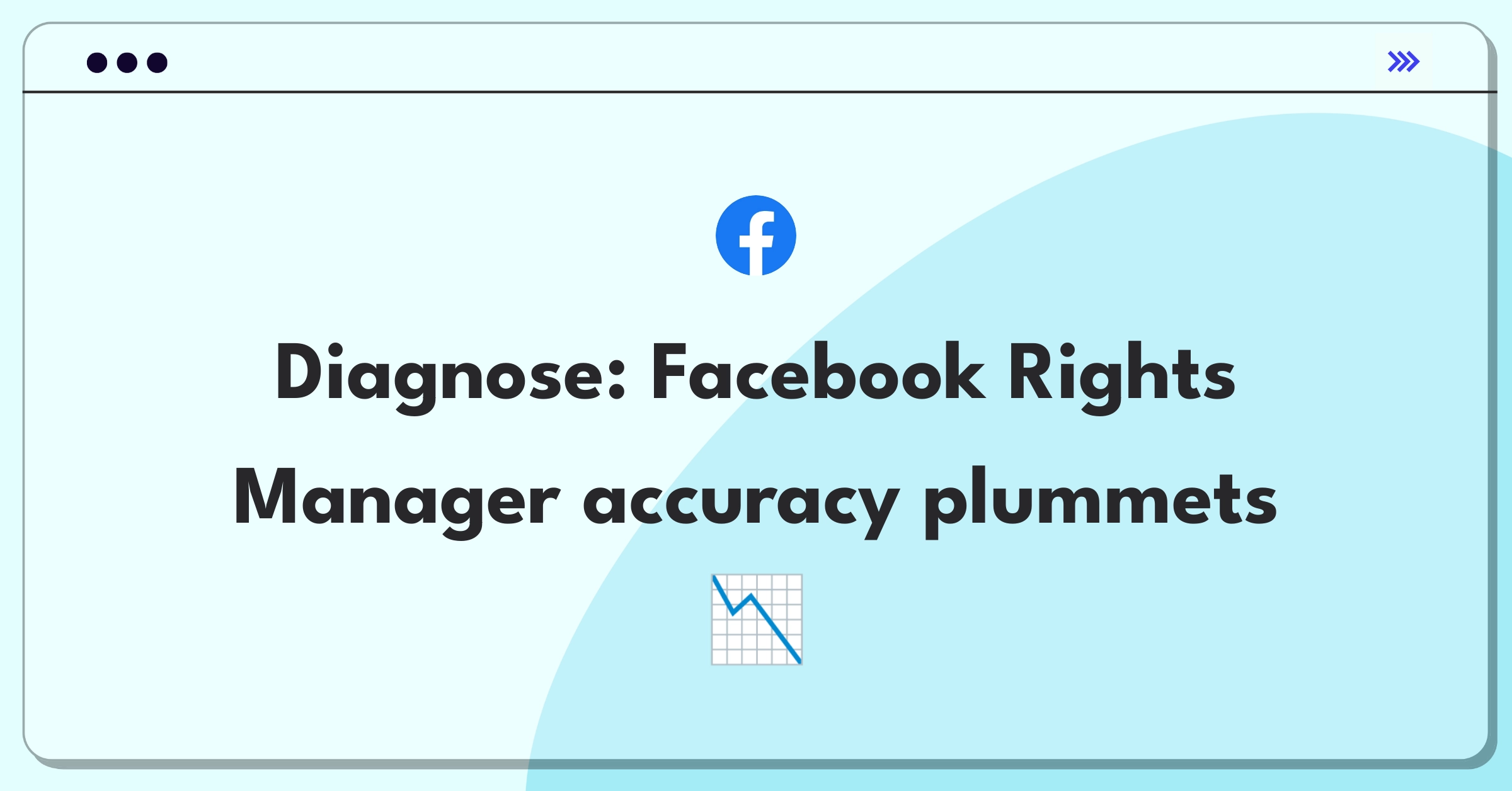 Product Management Root Cause Analysis Question: Investigating Facebook Rights Manager's sudden drop in match accuracy