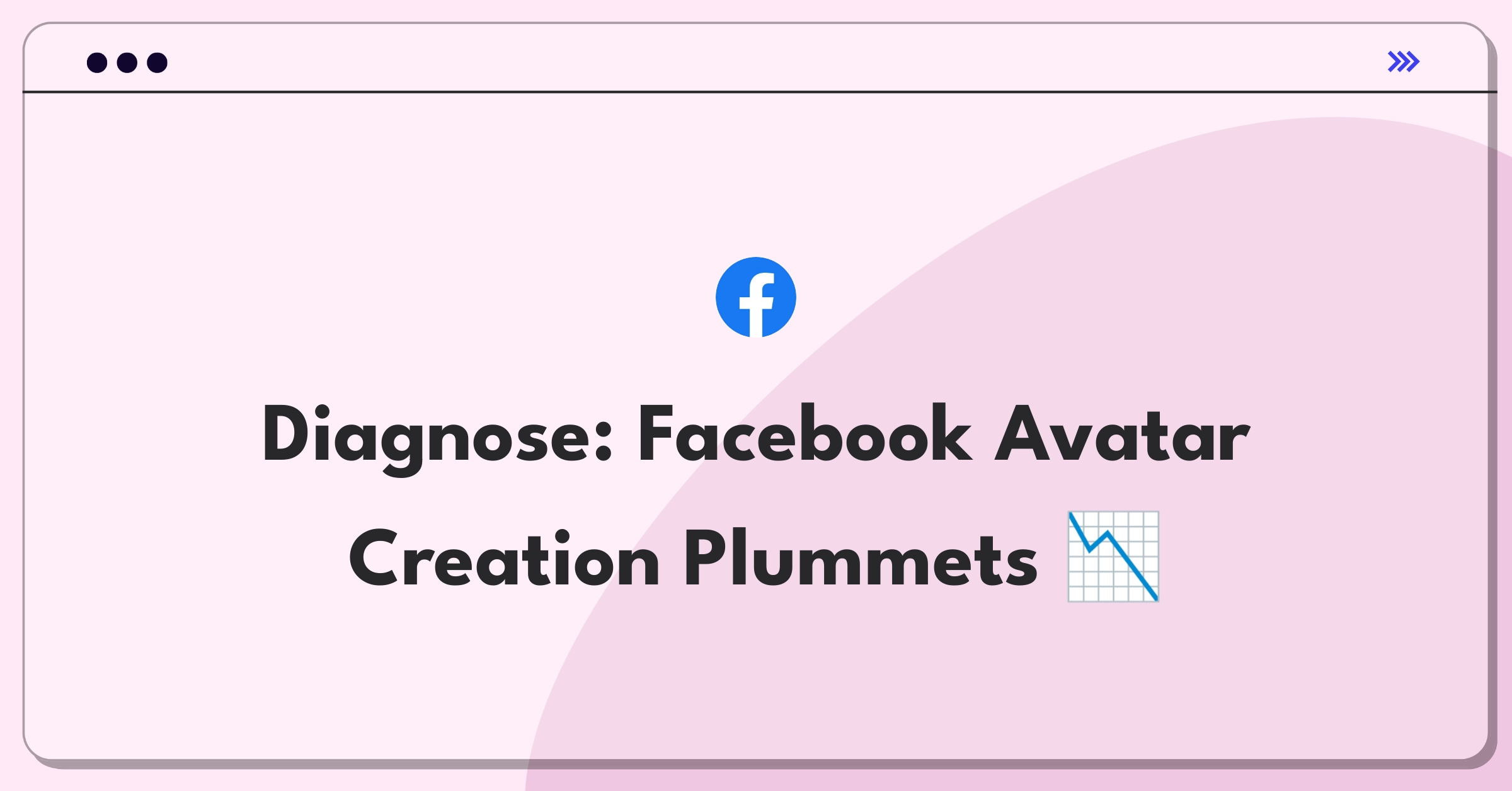 Product Management Root Cause Analysis Question: Investigating sudden drop in Facebook Avatar creation success rate