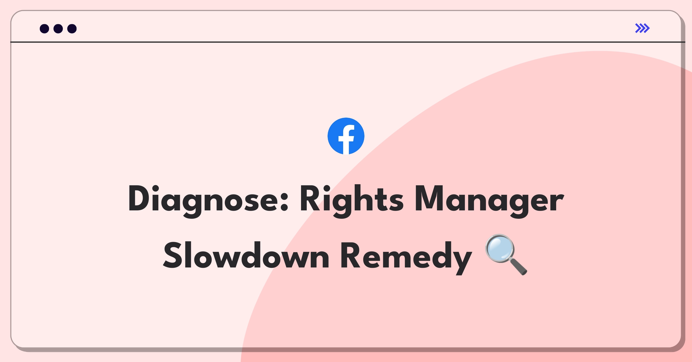 Product Management Root Cause Analysis Question: Investigating increased processing time for Facebook Rights Manager claims