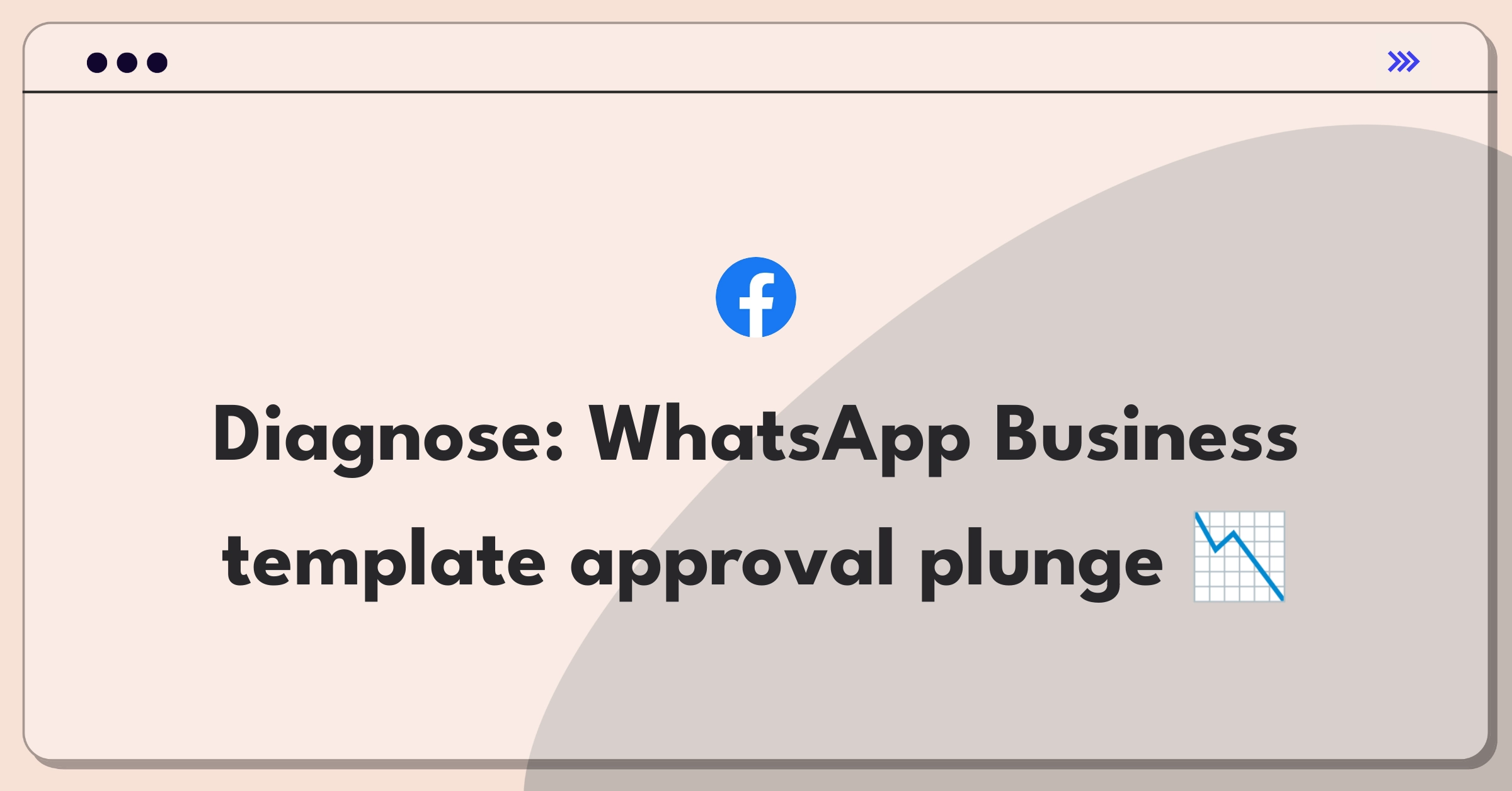 Product Management Root Cause Analysis Question: WhatsApp Business message template approval rate decline investigation