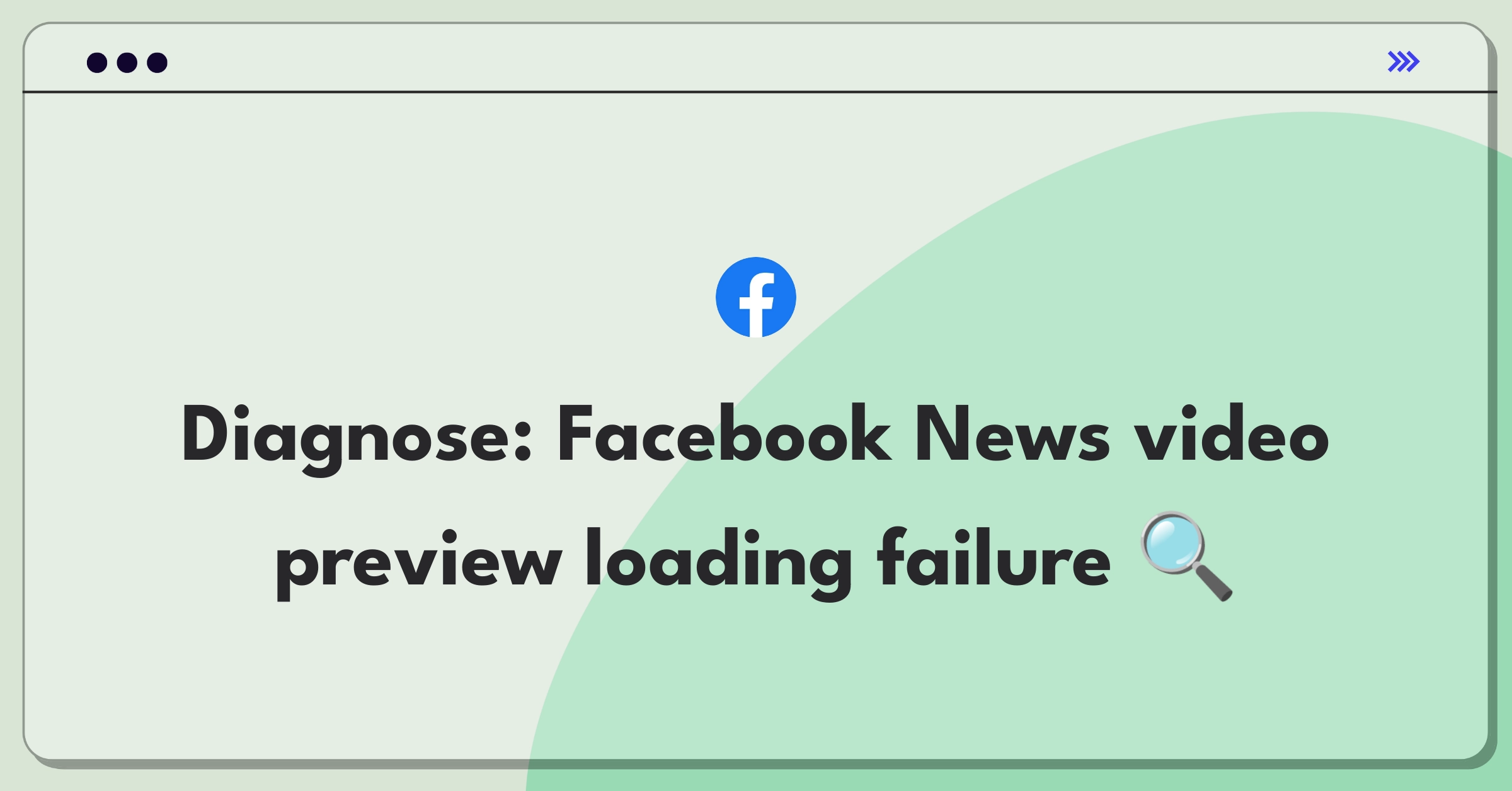 Product Management Root Cause Analysis Question: Investigating Facebook News video preview loading failures