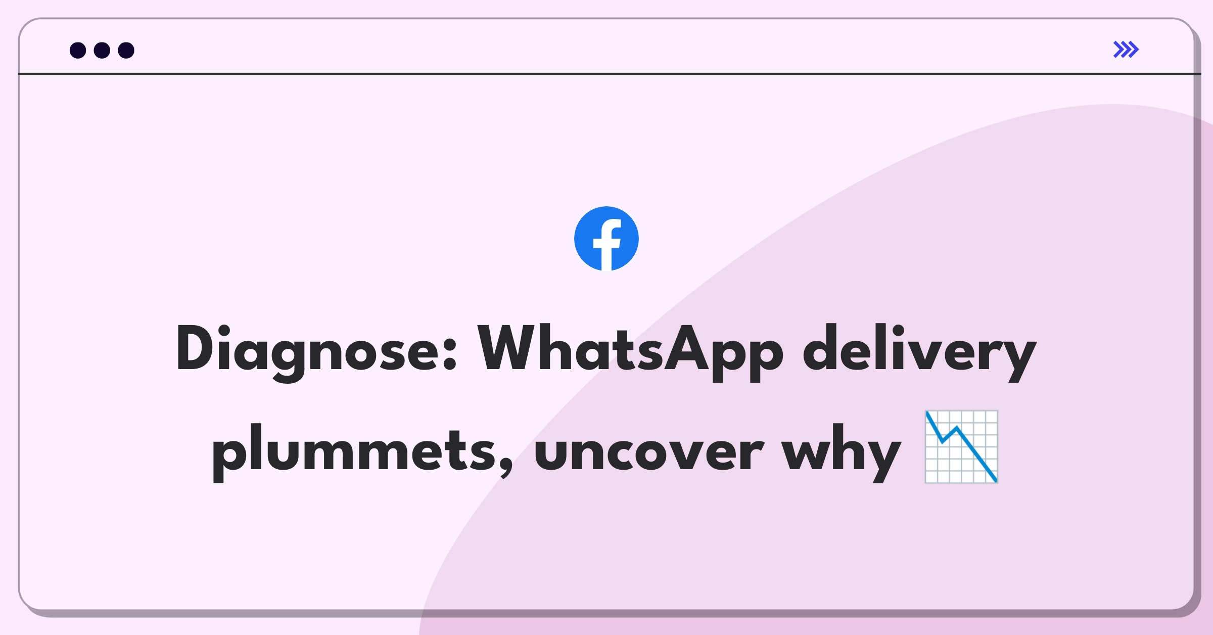 Product Management Root Cause Analysis Question: Investigating sudden drop in WhatsApp message delivery rate