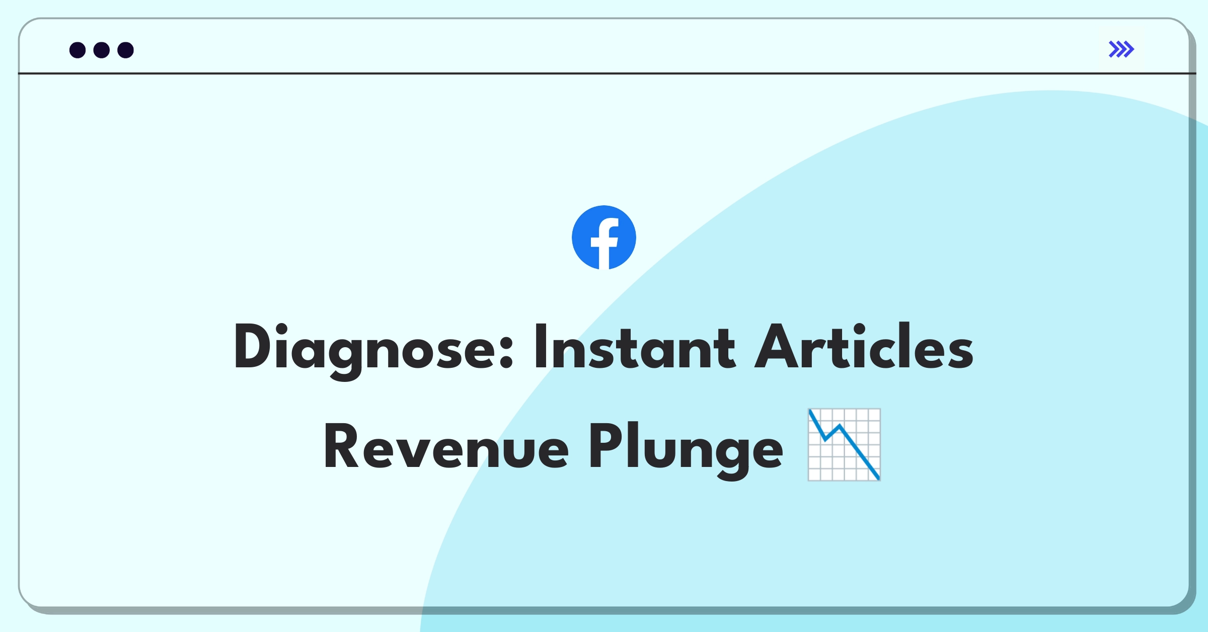 Product Management Root Cause Analysis Question: Facebook Instant Articles monetization drop investigation