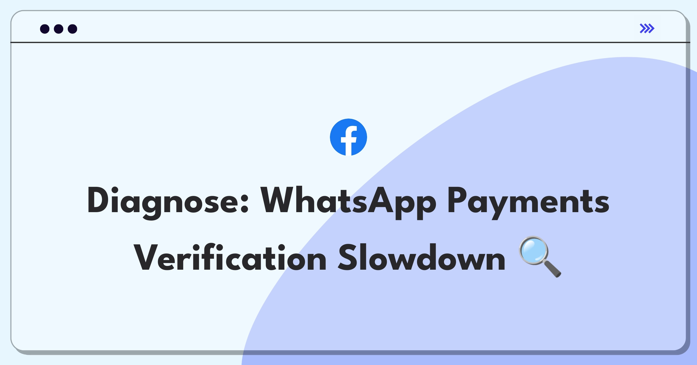 Product Management Root Cause Analysis Question: Investigating increased verification time for WhatsApp Payments