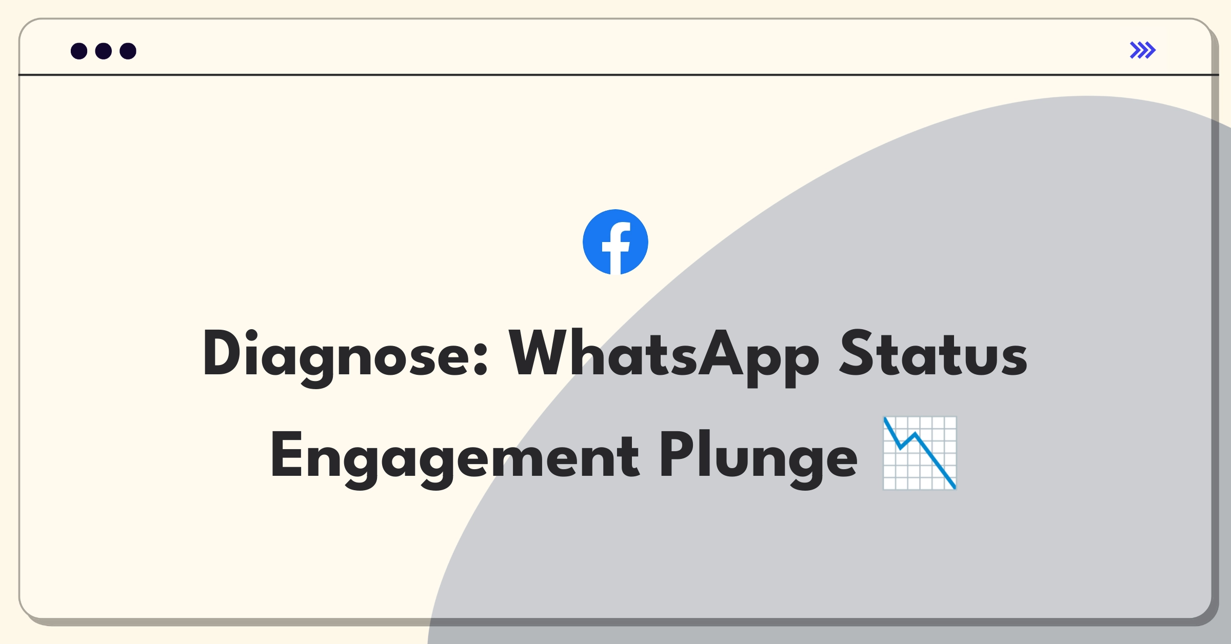 Product Management Root Cause Analysis Question: Investigating sudden drop in WhatsApp Status view count