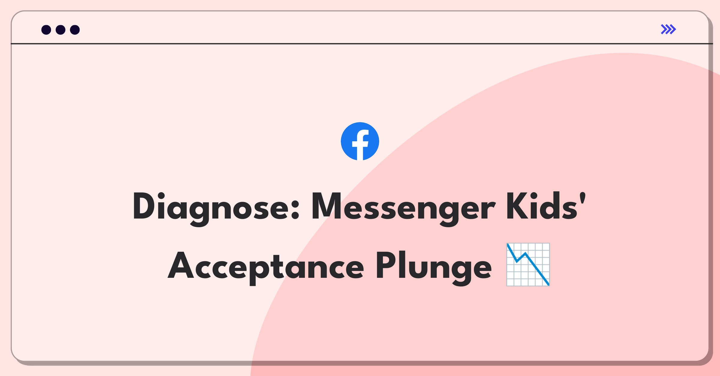 Product Management Root Cause Analysis Question: Investigating Messenger Kids' friend acceptance rate decline