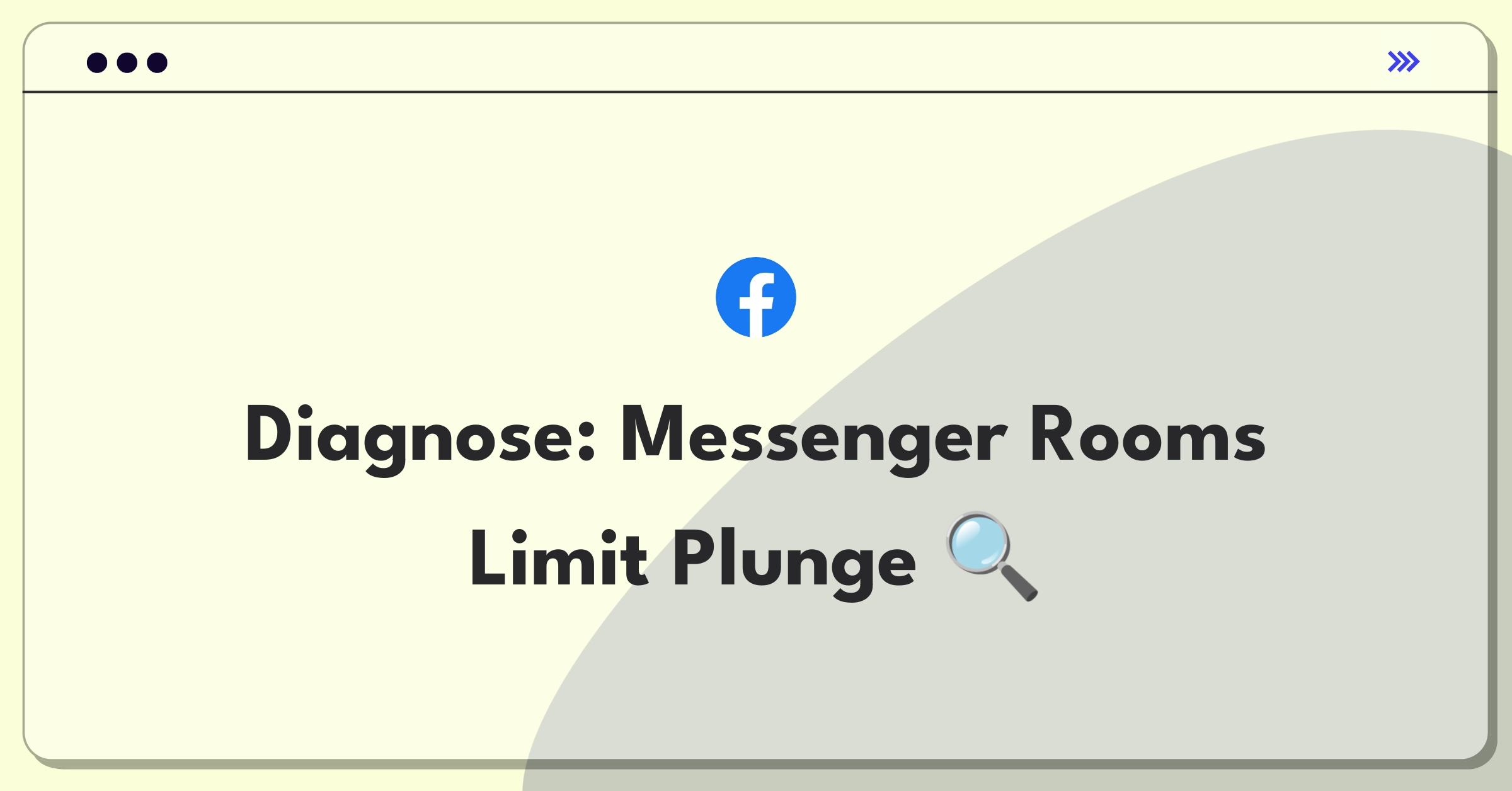 Product Management Root Cause Analysis Question: Investigating sudden drop in Messenger Rooms participant limit