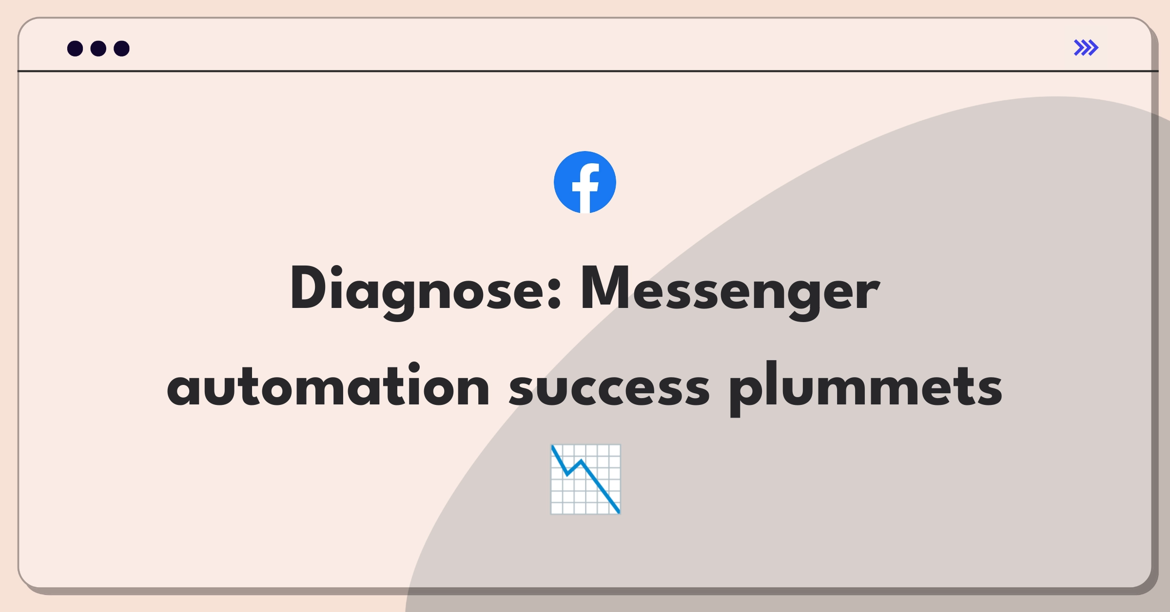 Product Management Root Cause Analysis Question: Investigating sudden drop in Messenger Business automation success rate