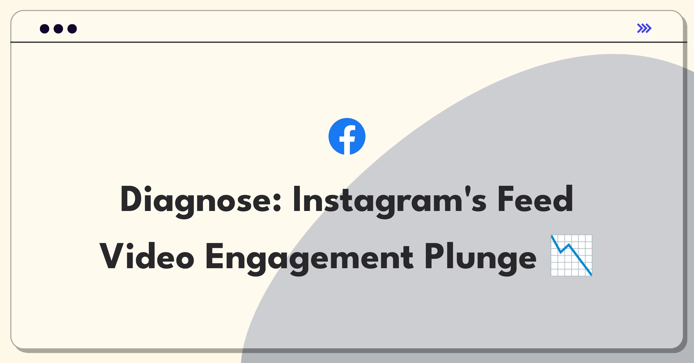 Product Management Root Cause Analysis Question: Investigating Instagram's sudden video engagement drop in Feed