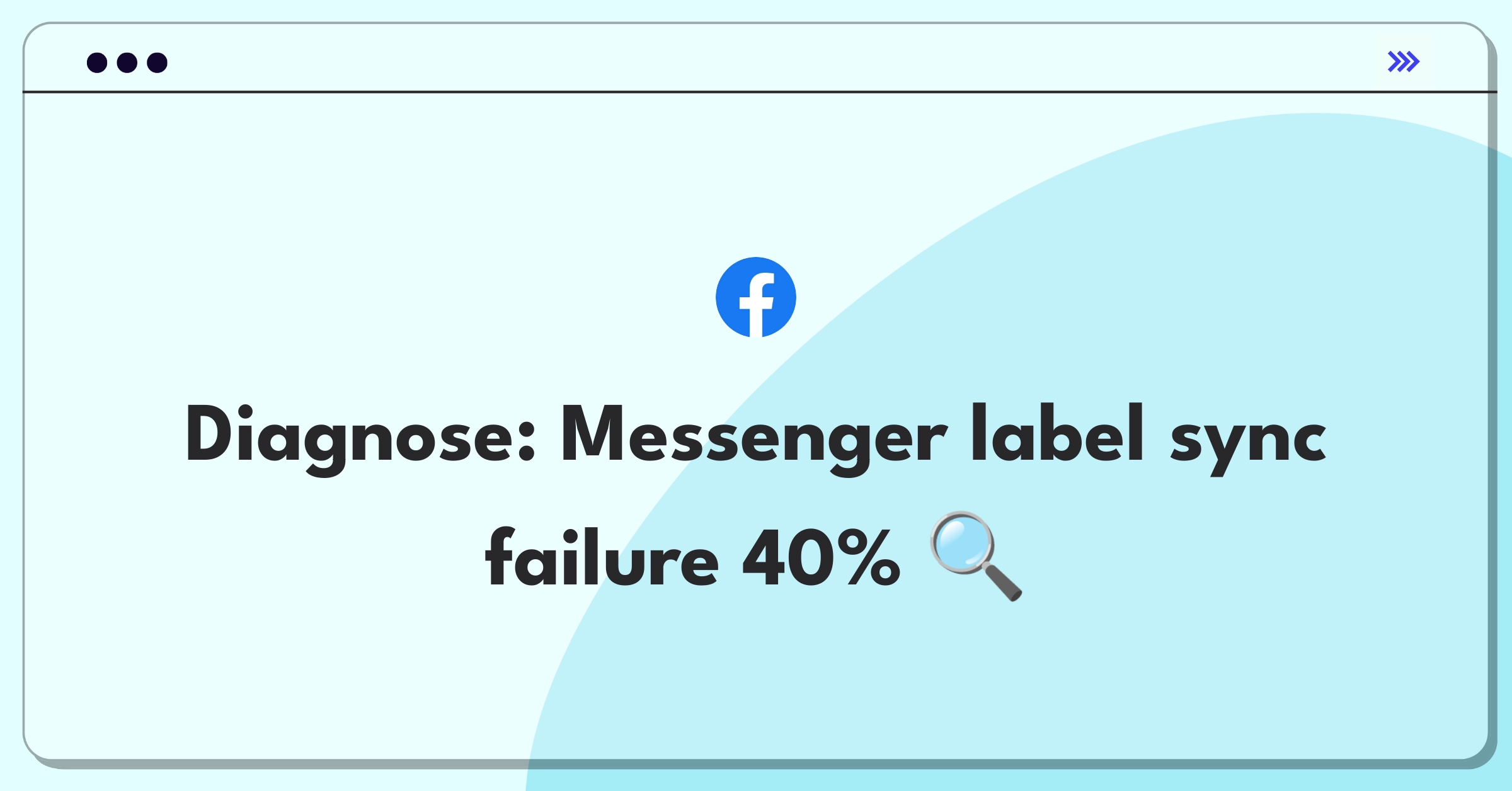 Product Management Root Cause Analysis Question: Investigating Messenger Business customer label syncing issues