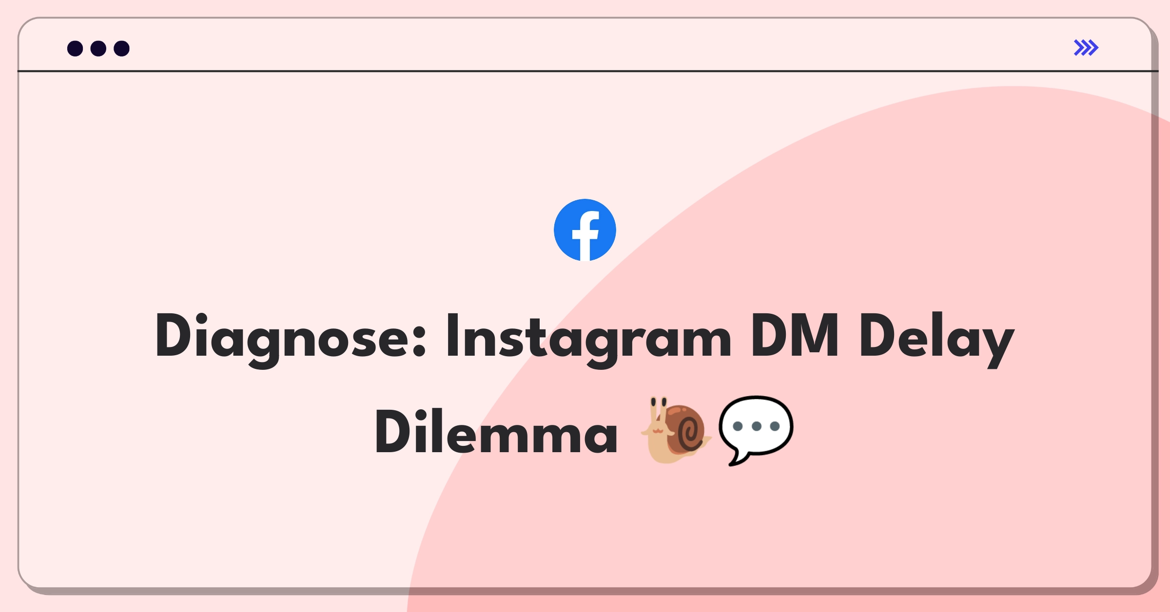 Product Management Root Cause Analysis Question: Investigating Instagram Direct Message delivery slowdown