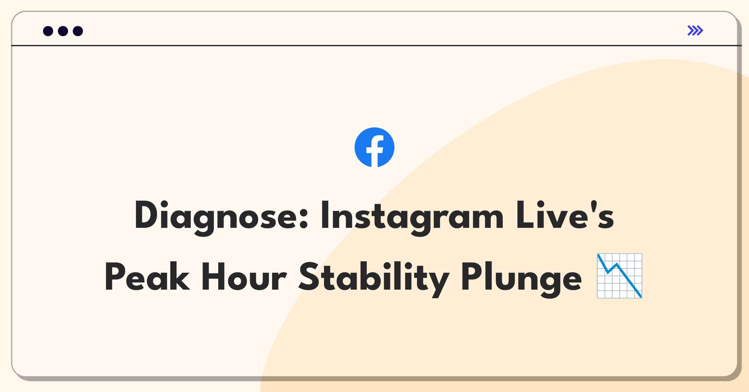 Product Management Root Cause Analysis Question: Investigating Instagram Live stream stability issues during high-traffic periods