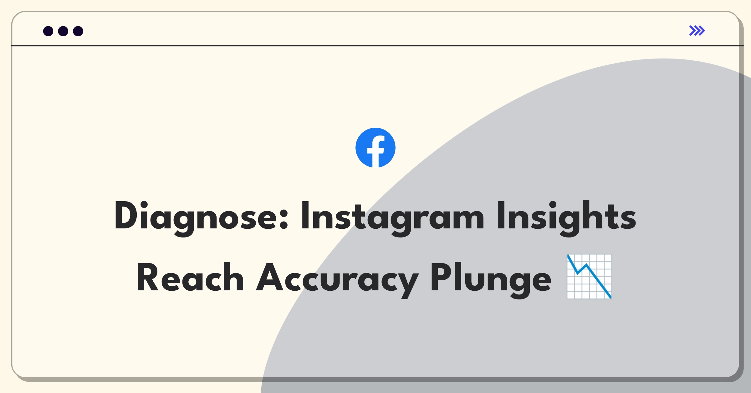 Product Management Root Cause Analysis Question: Investigating Instagram's reach calculation accuracy drop