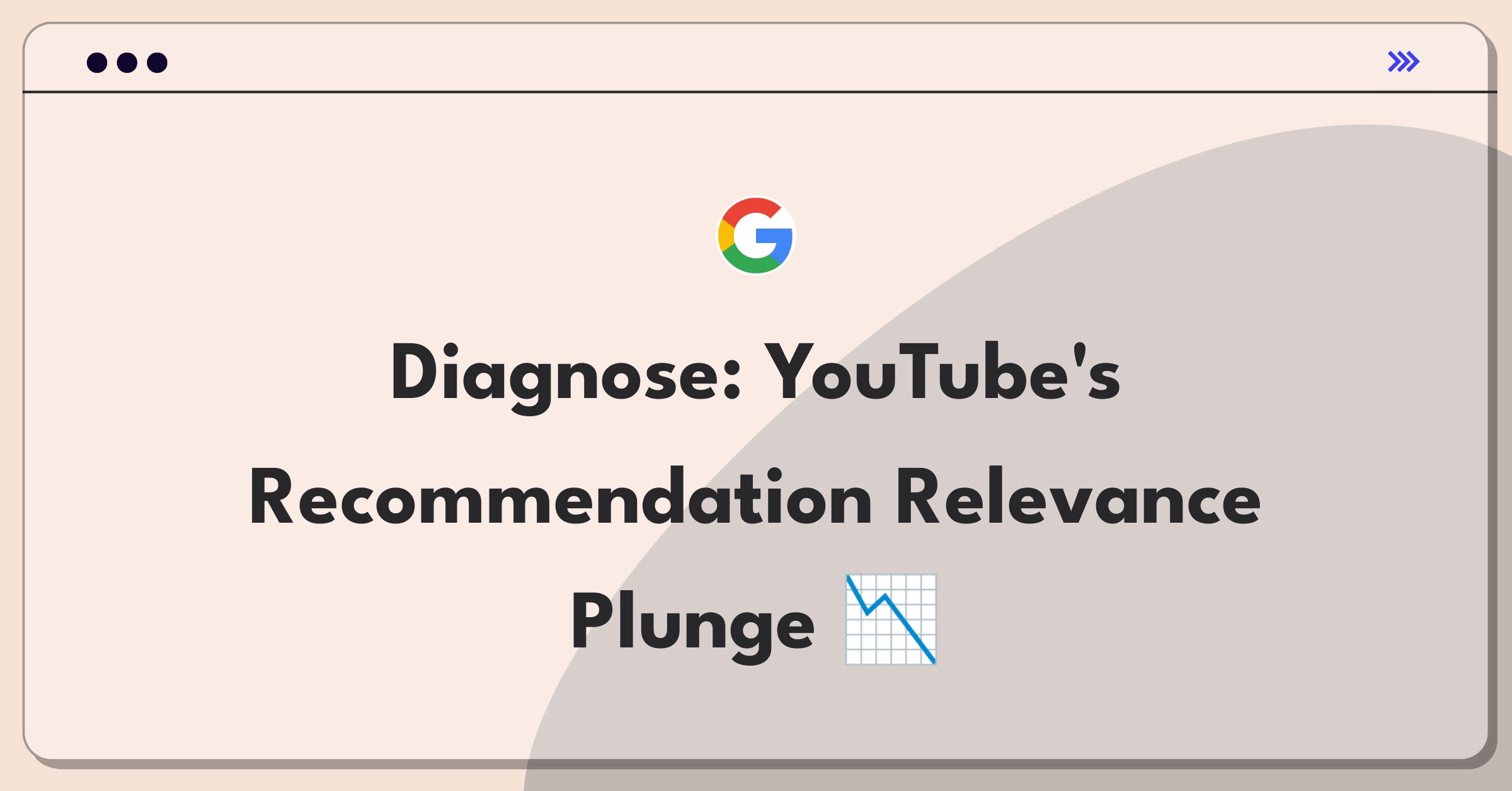 Product Management Root Cause Analysis Question: Investigating YouTube's recommendation system performance drop