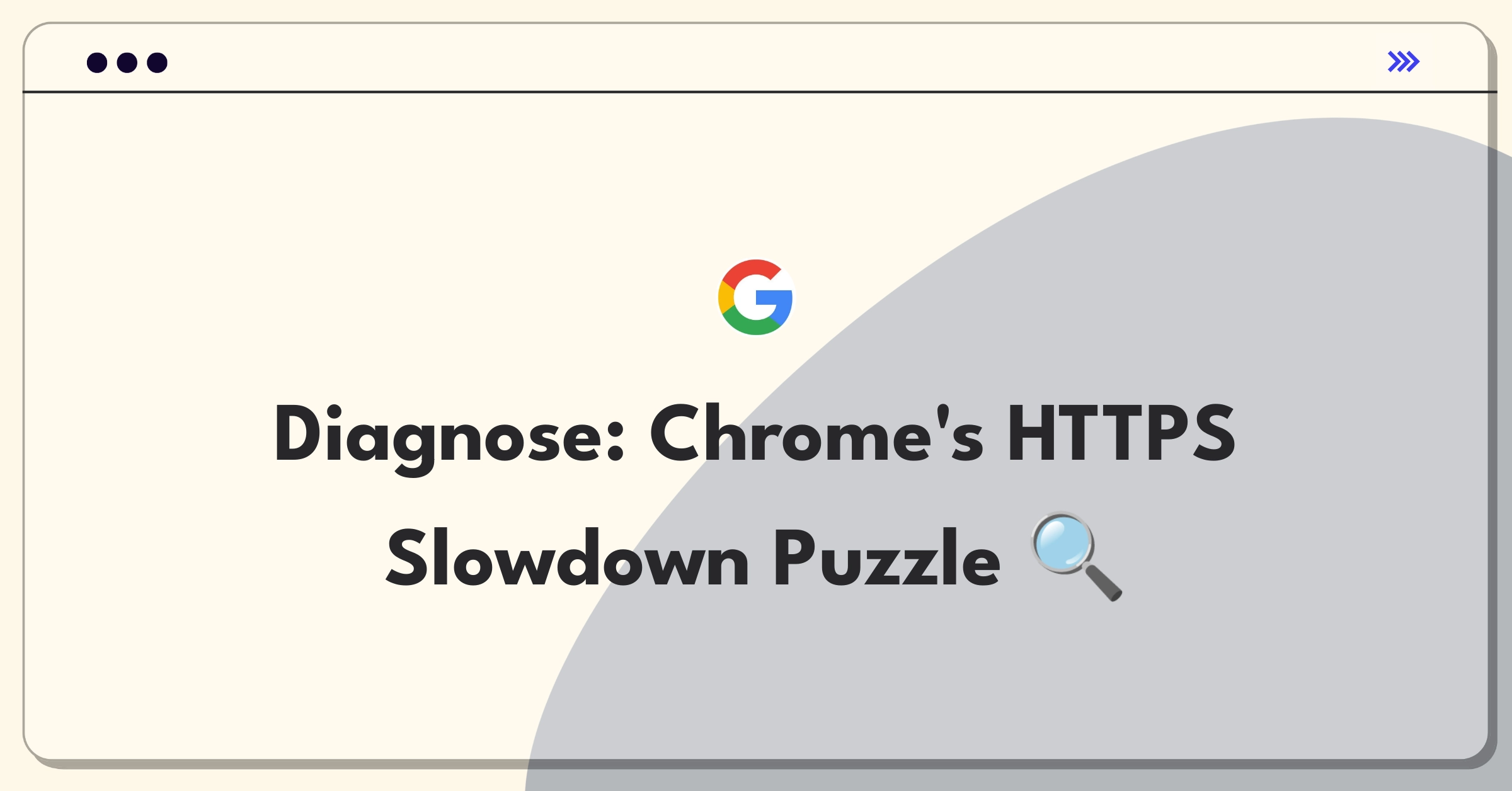 Product Management Root Cause Analysis Question: Investigating Chrome browser's HTTPS page load time increase