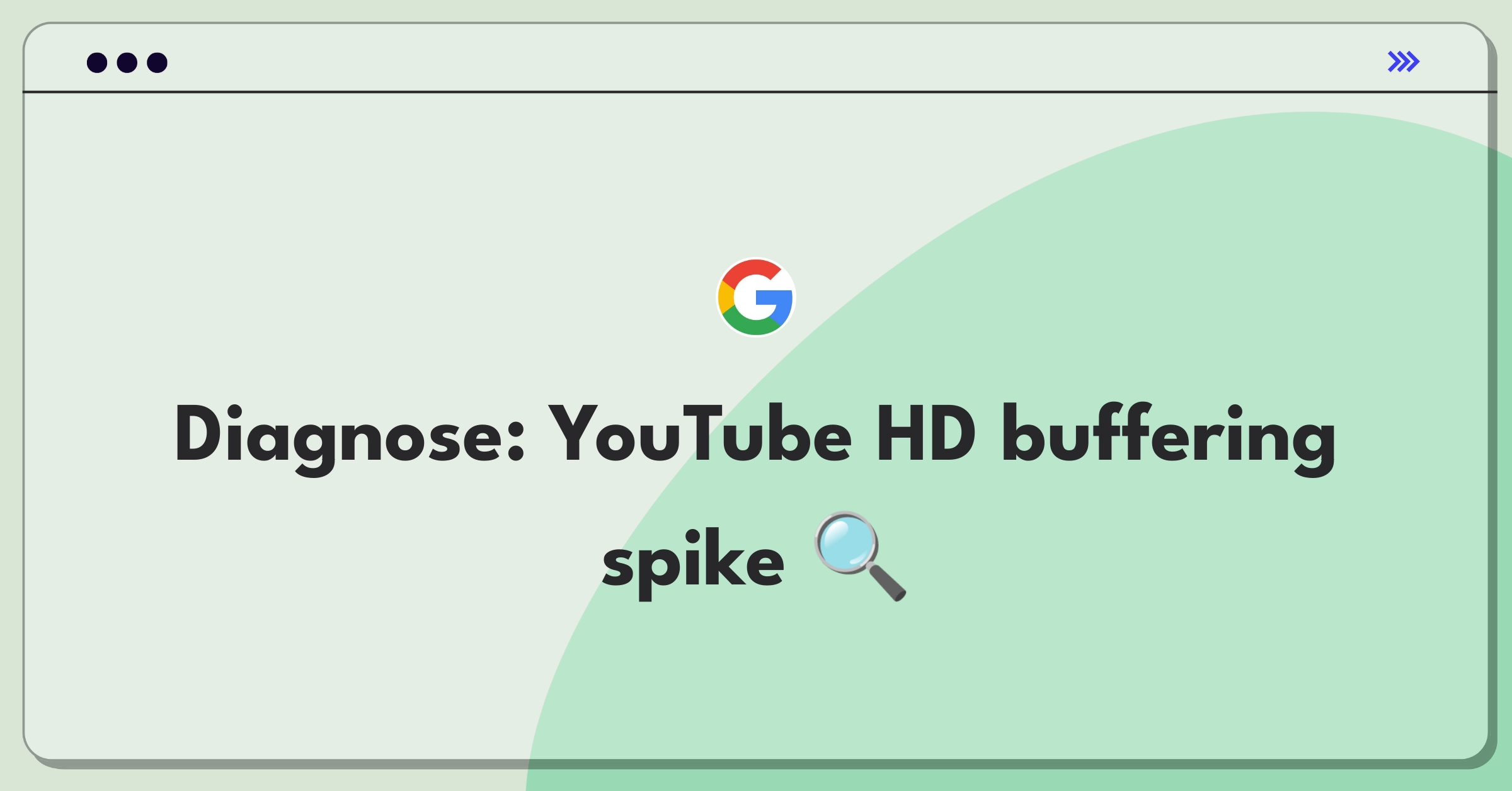 Product Management Root Cause Analysis Question: Investigating increased buffering time for YouTube HD videos