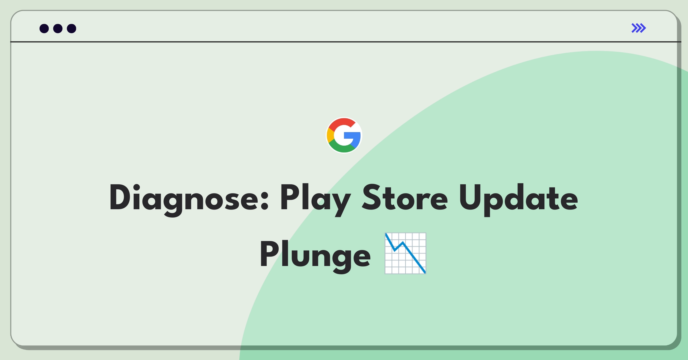 Product Management Root Cause Analysis Question: Investigating Play Store app update success rate decline