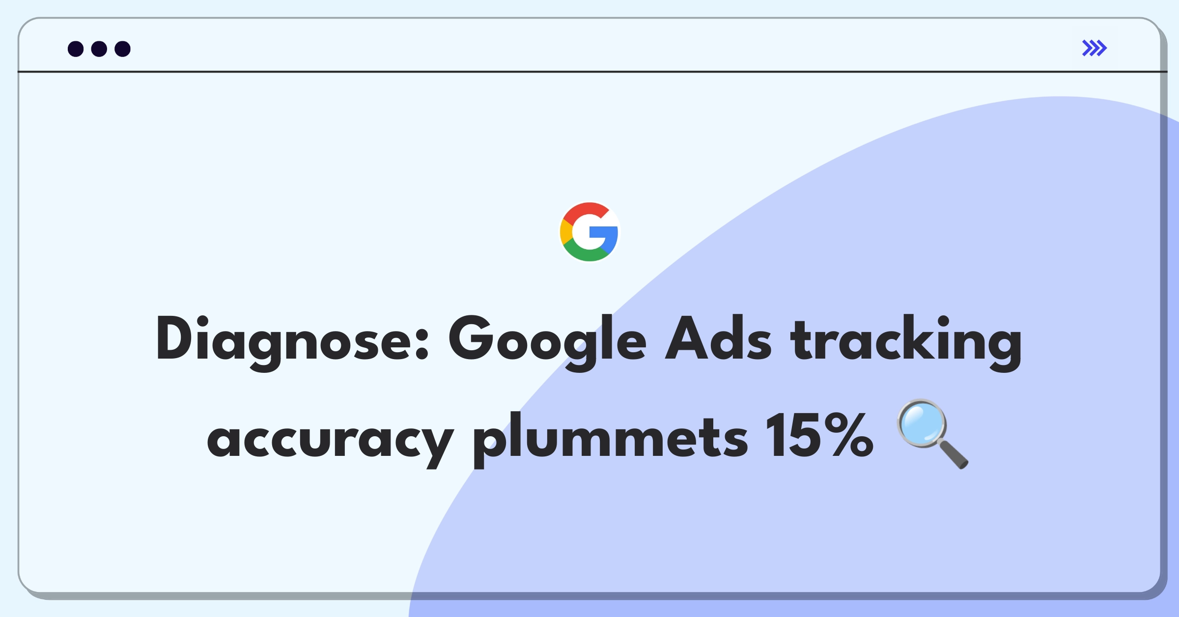 Product Management Root Cause Analysis Question: Investigating Google Ads conversion tracking accuracy decline