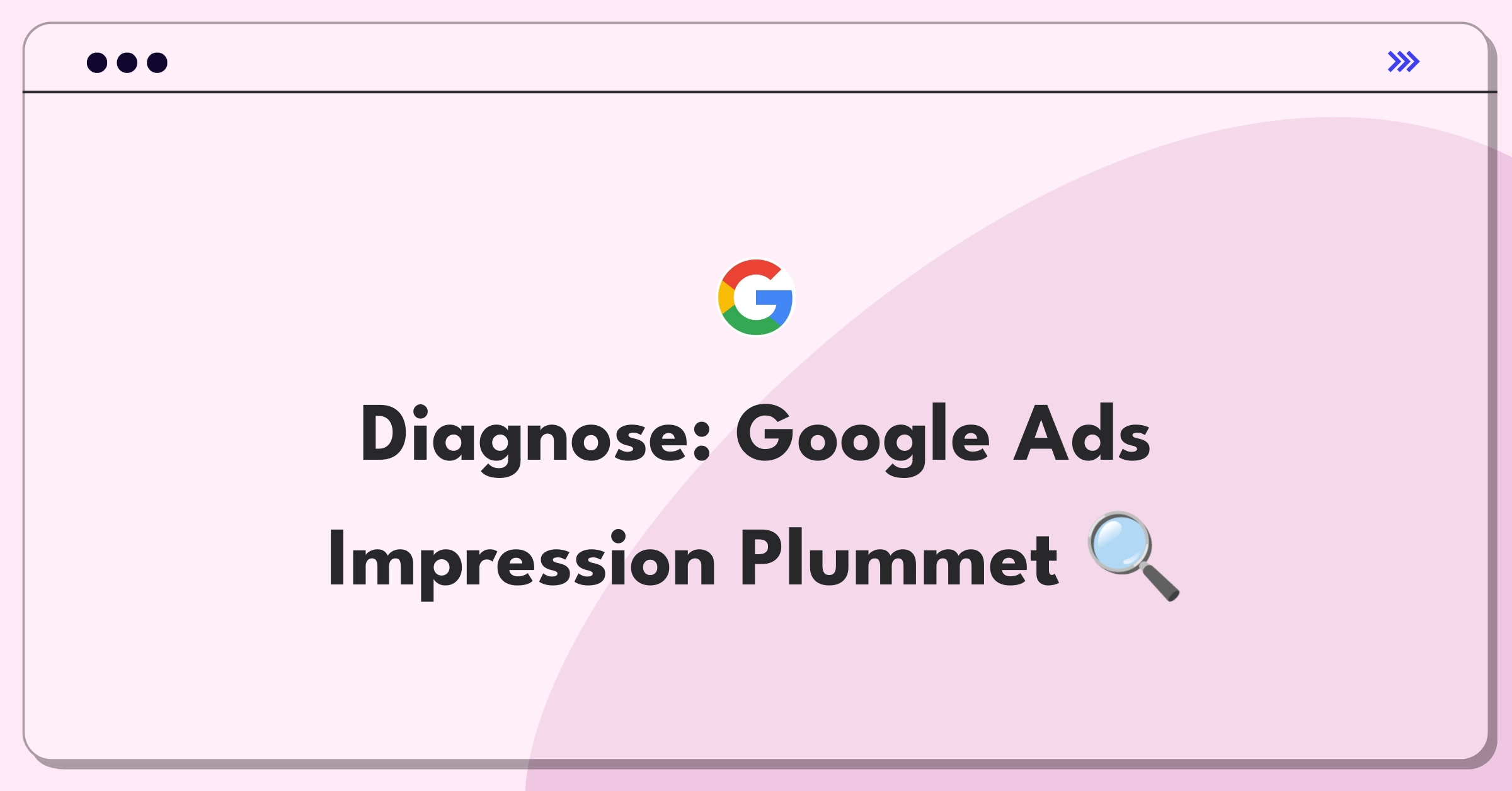 Product Management Root Cause Analysis Question: Investigating sudden drop in Google Ads impression delivery