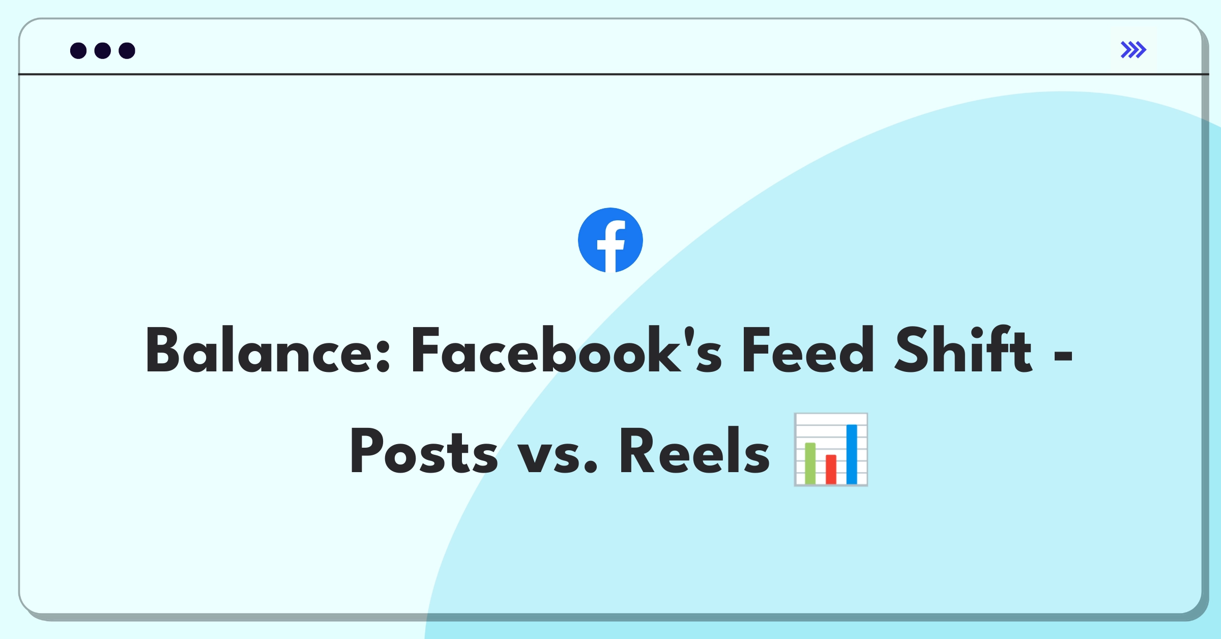 Product Management Trade-off Question: Facebook News Feed content balance between traditional posts and short-form videos