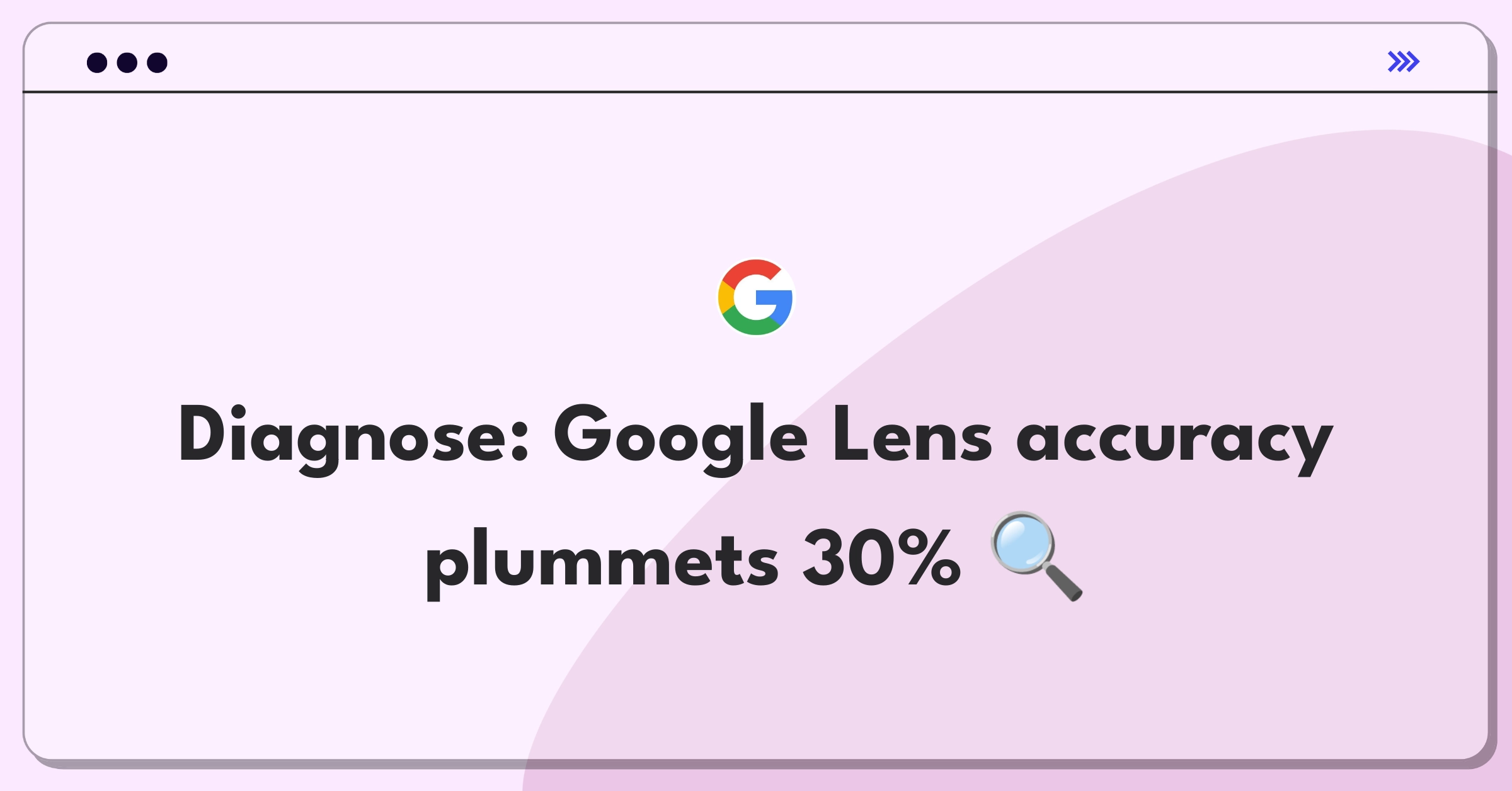 Product Management Root Cause Analysis Question: Investigating sudden drop in Google Lens image recognition accuracy